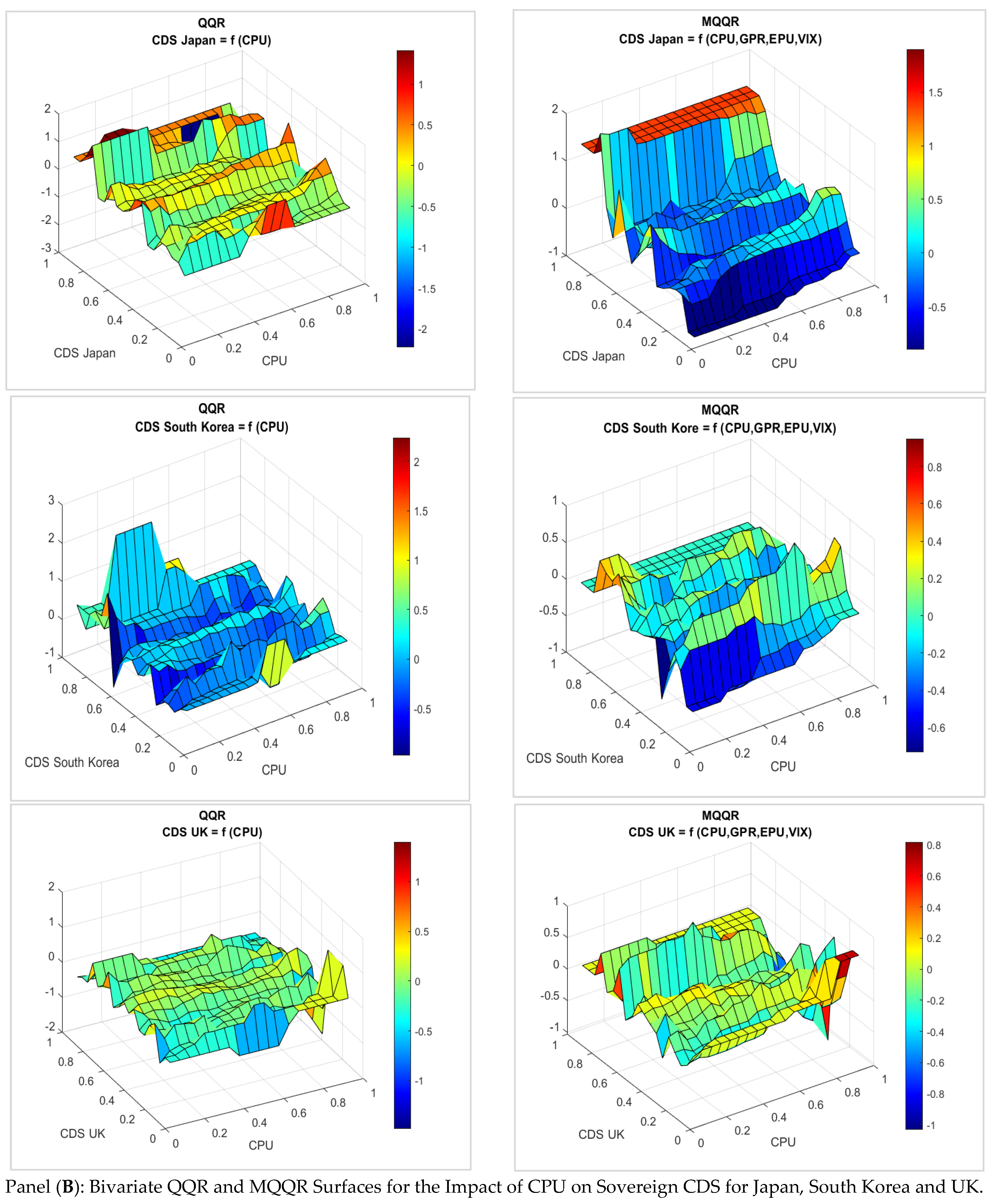 Risks 13 00181 g001b
