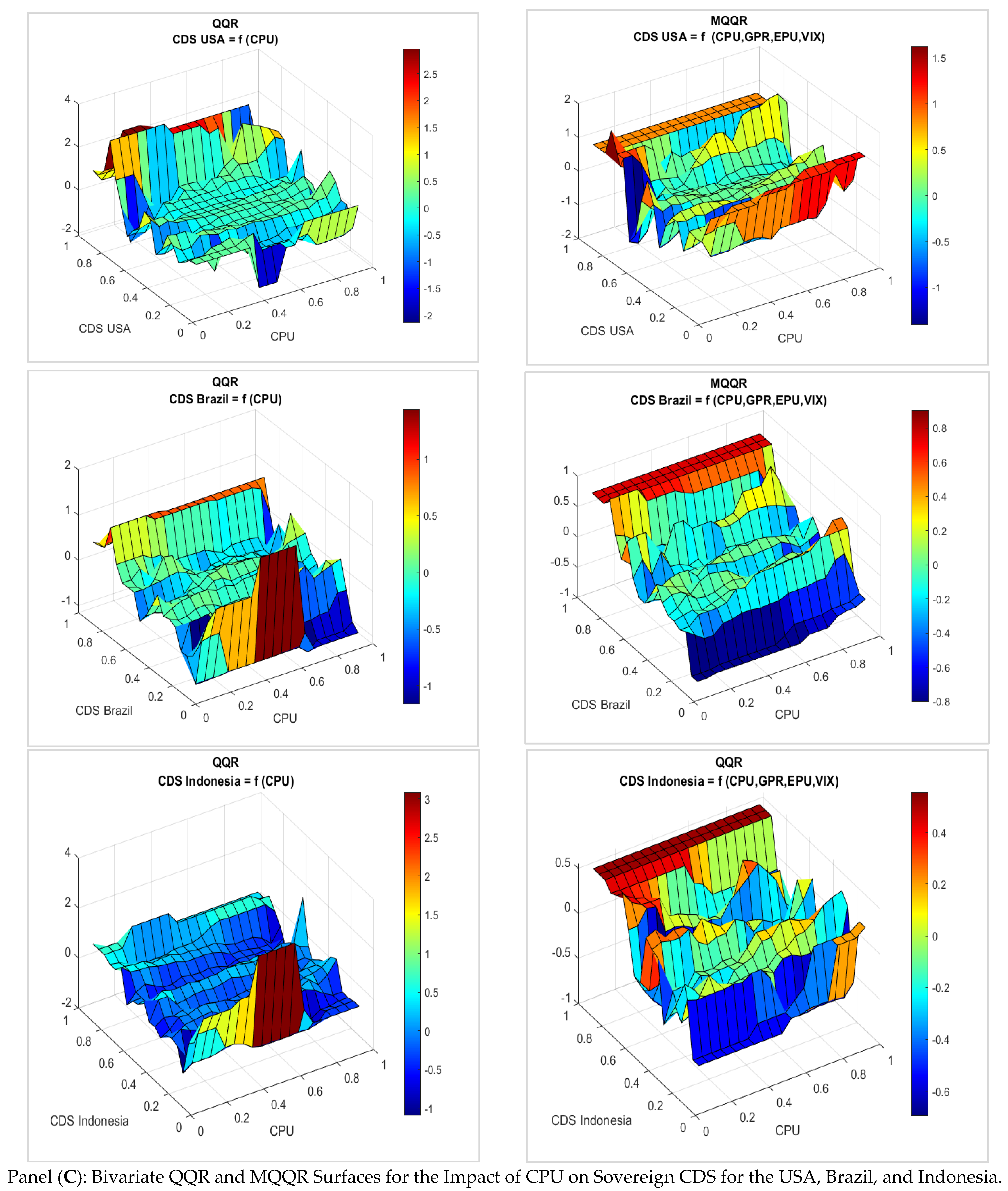 Risks 13 00181 g001c