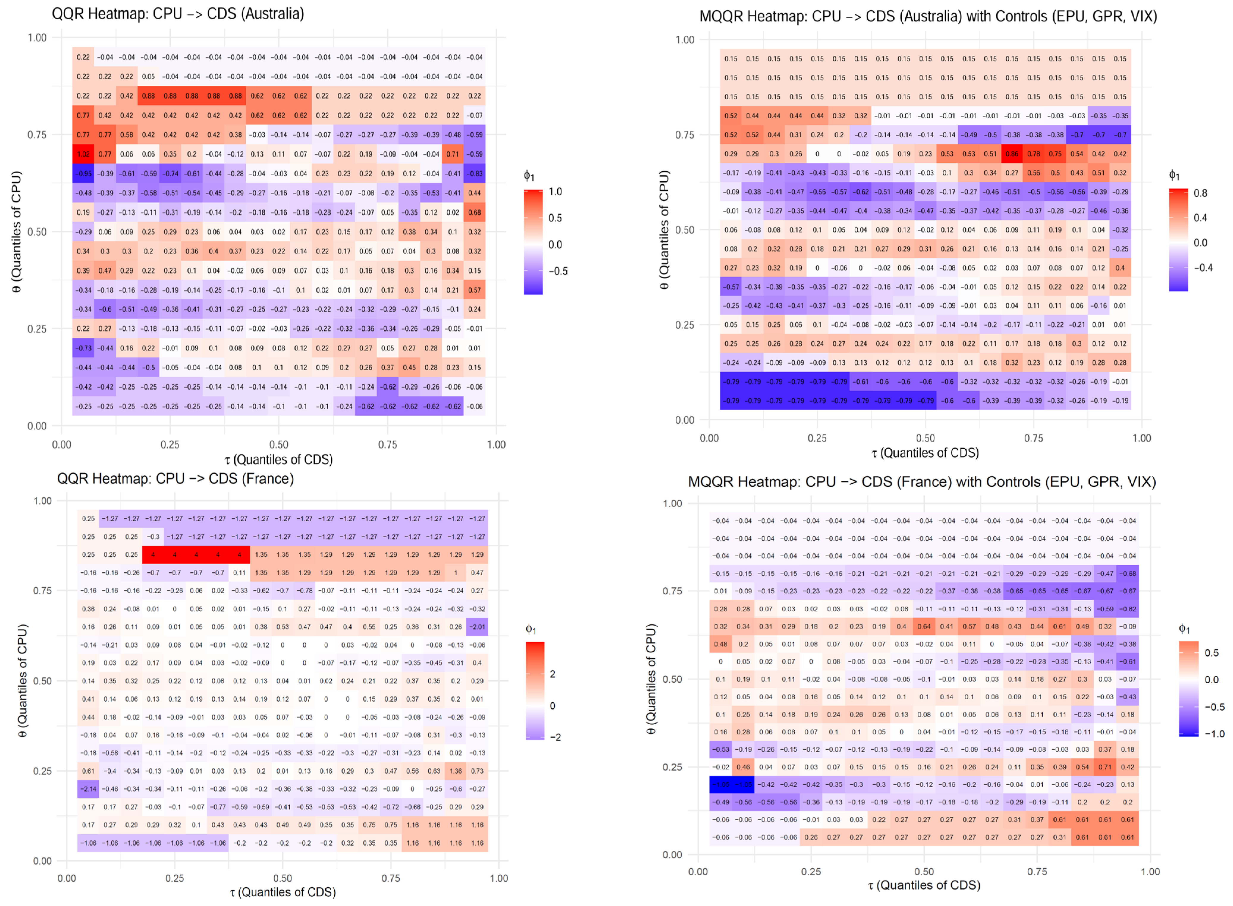 Risks 13 00181 g002a