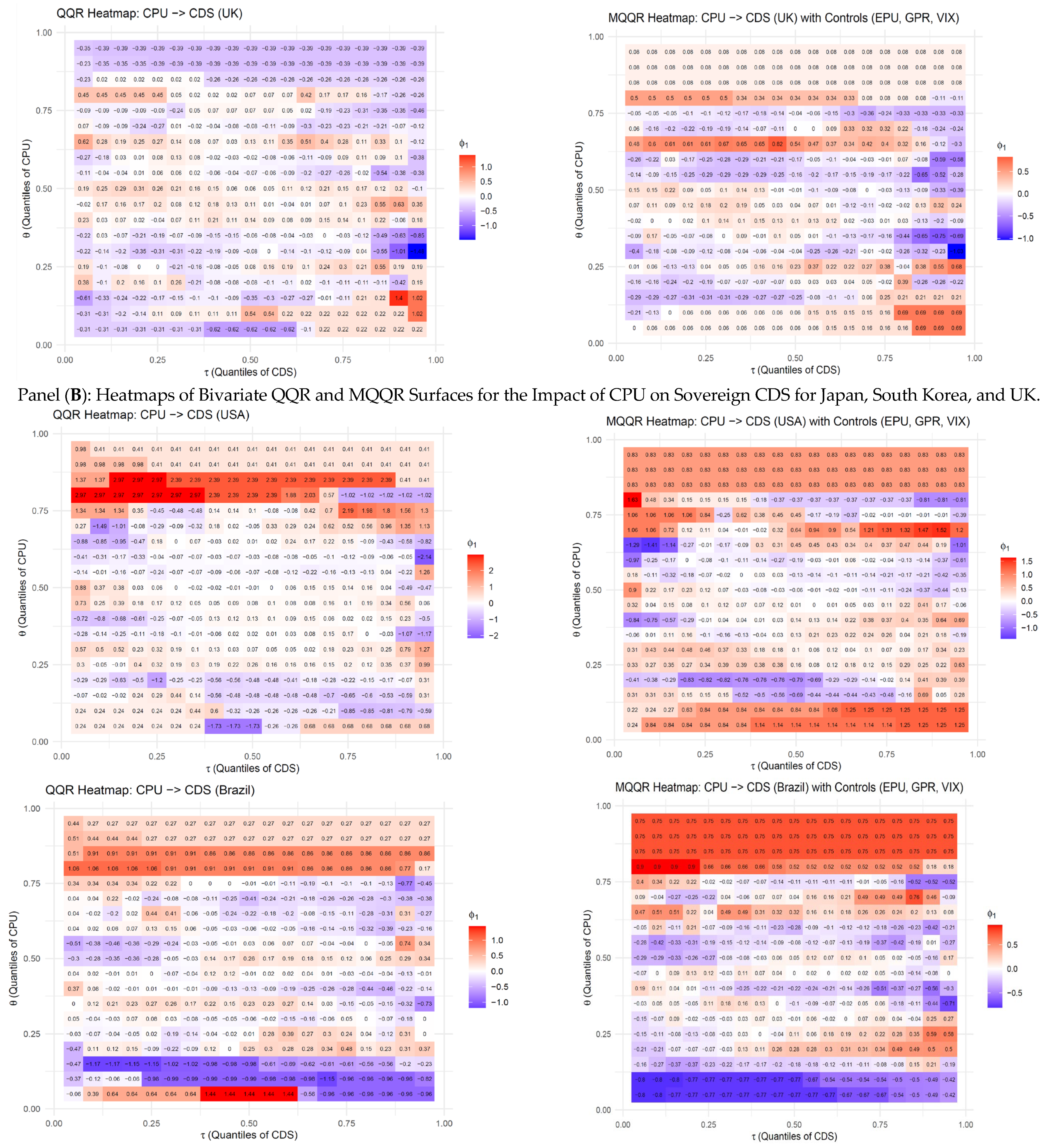 Risks 13 00181 g002c