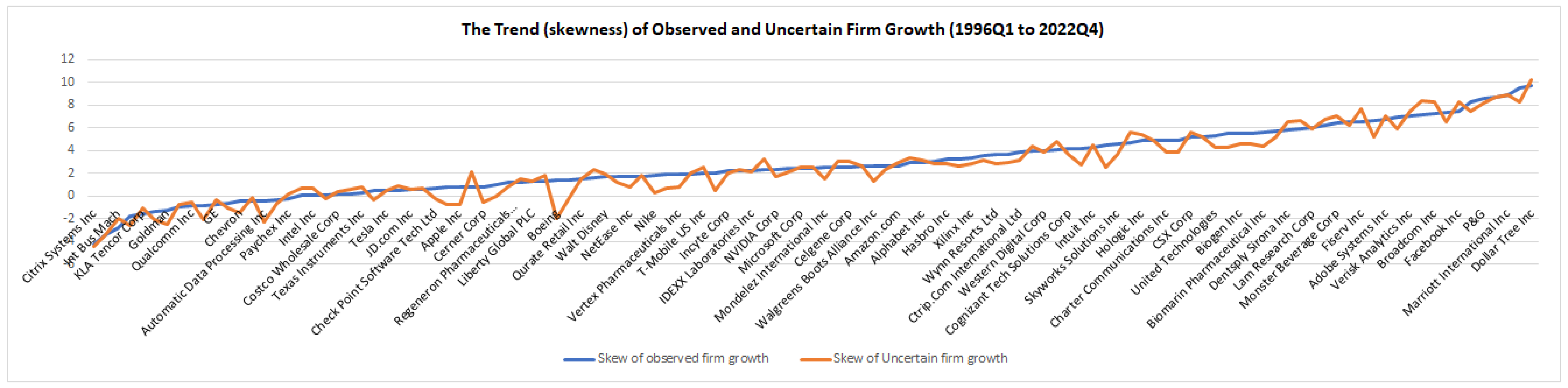 Risks 13 00183 g002 Risks 13 00183 g002