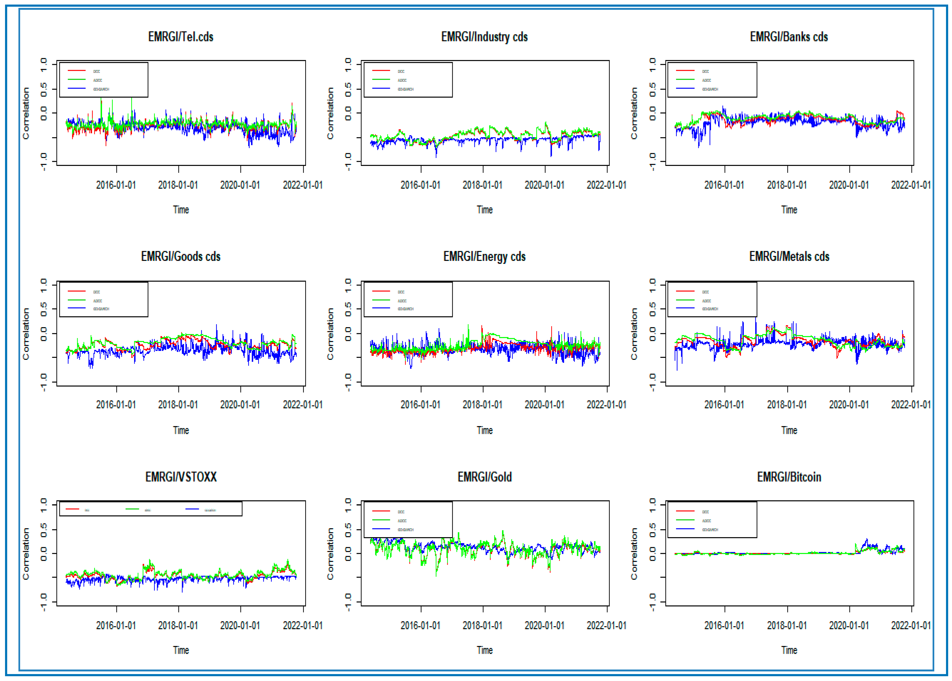 Risks 13 00187 g002a