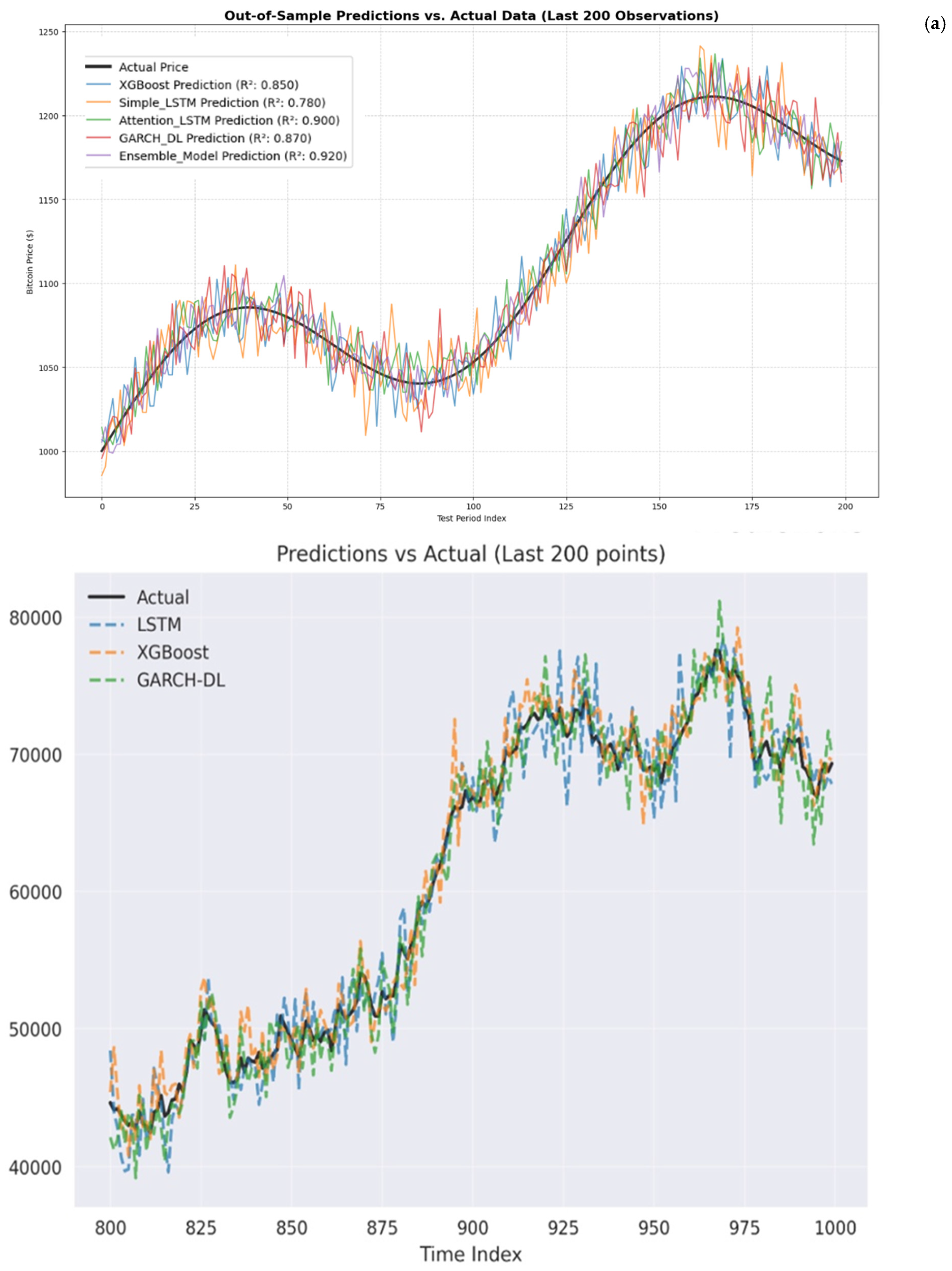 Risks 13 00195 g009a