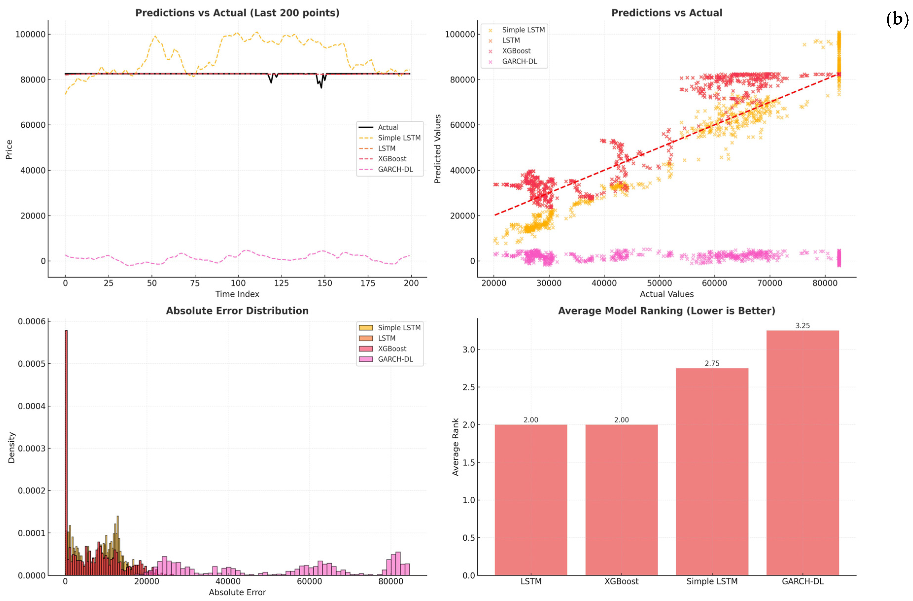 Risks 13 00195 g009b
