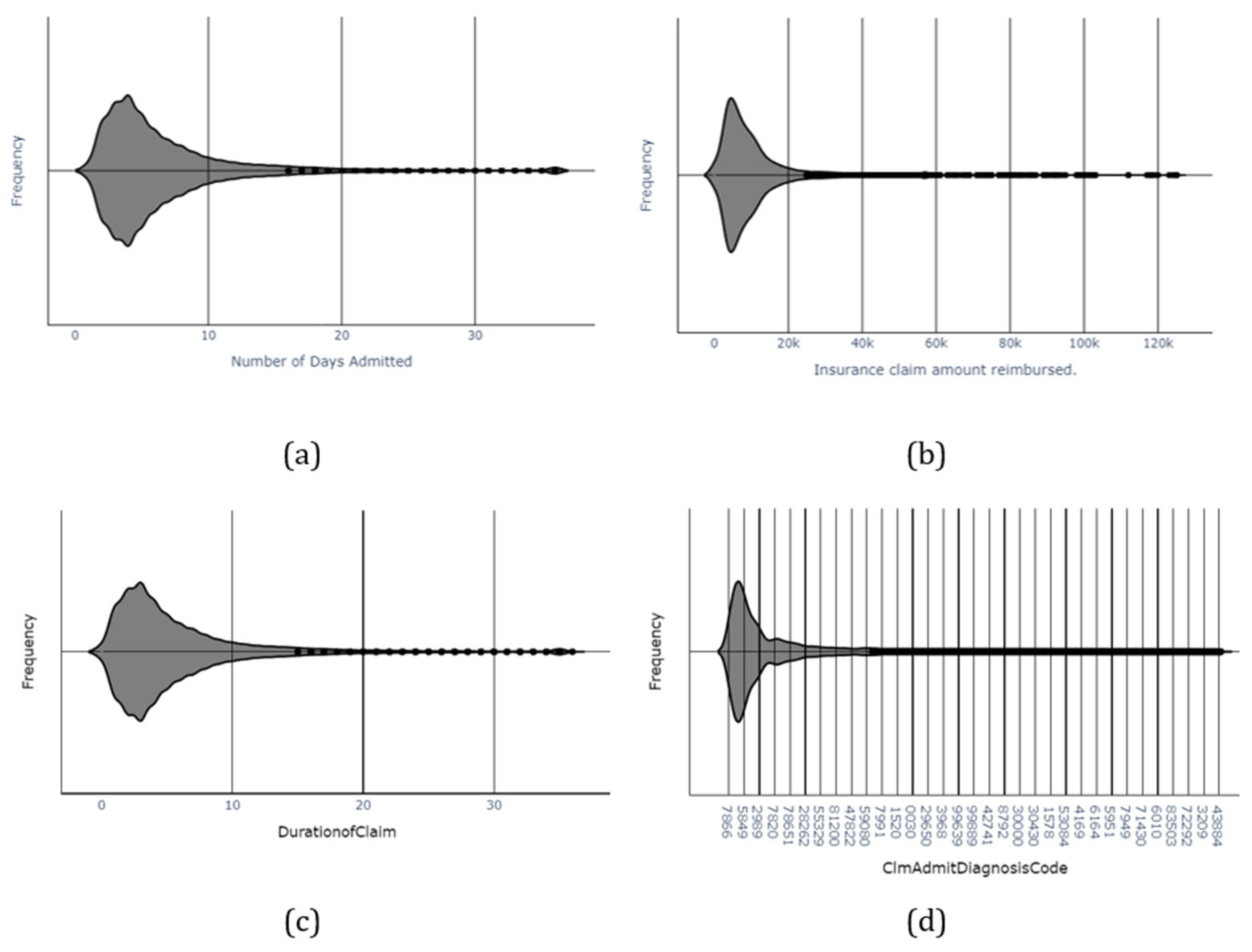 Risks 13 00198 g002 Risks 13 00198 g002