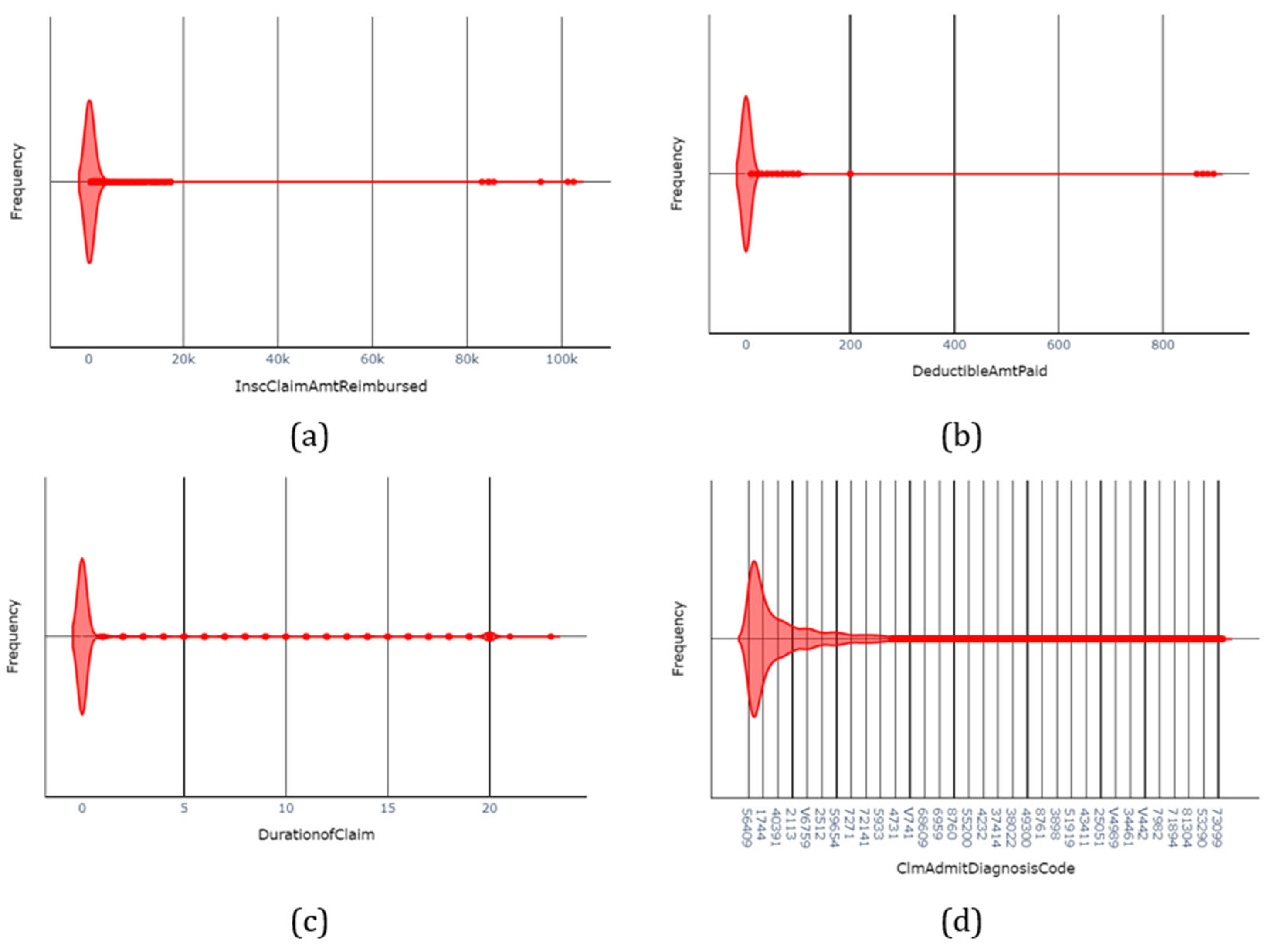 Risks 13 00198 g003 Risks 13 00198 g003