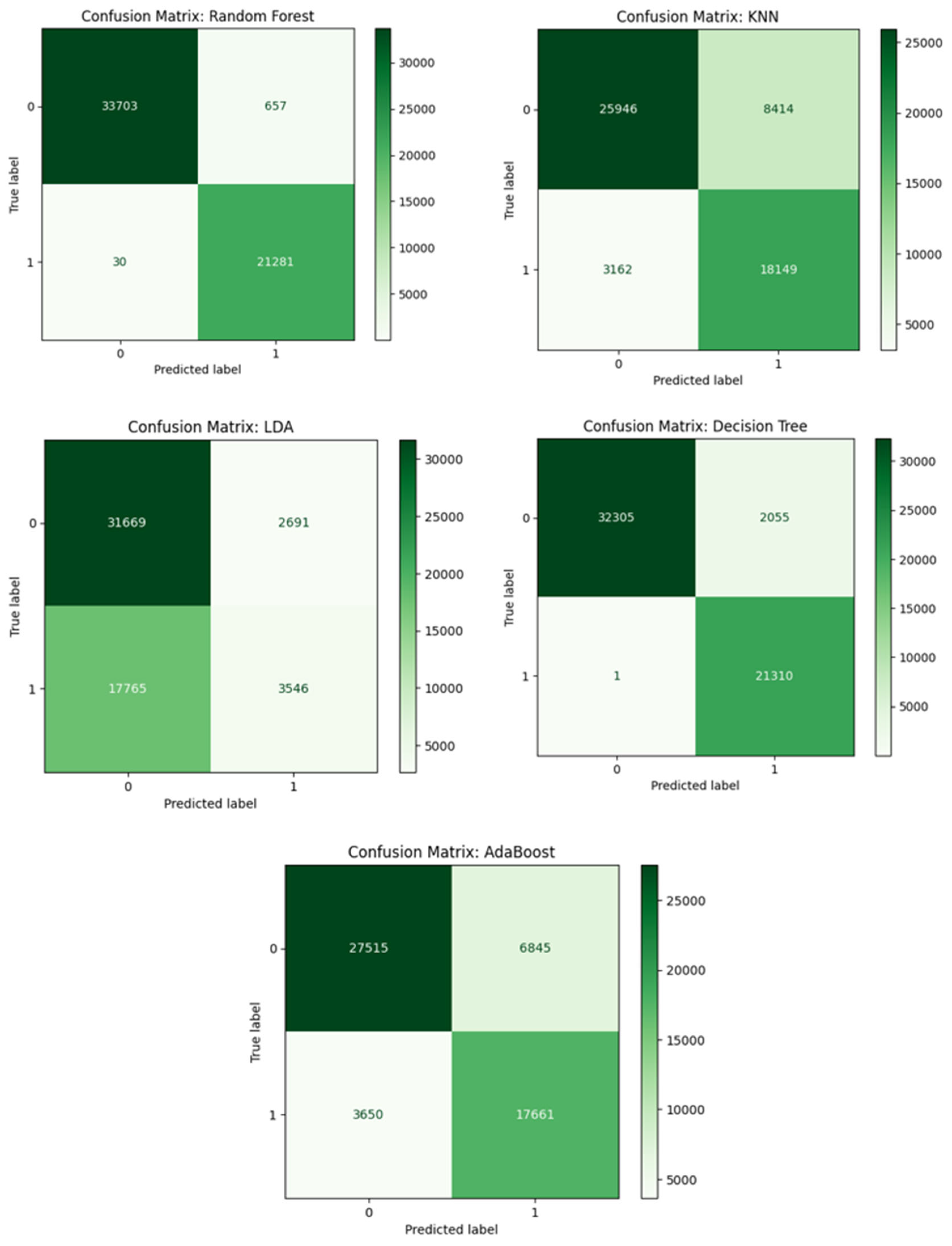 Risks 13 00198 g005 Risks 13 00198 g005