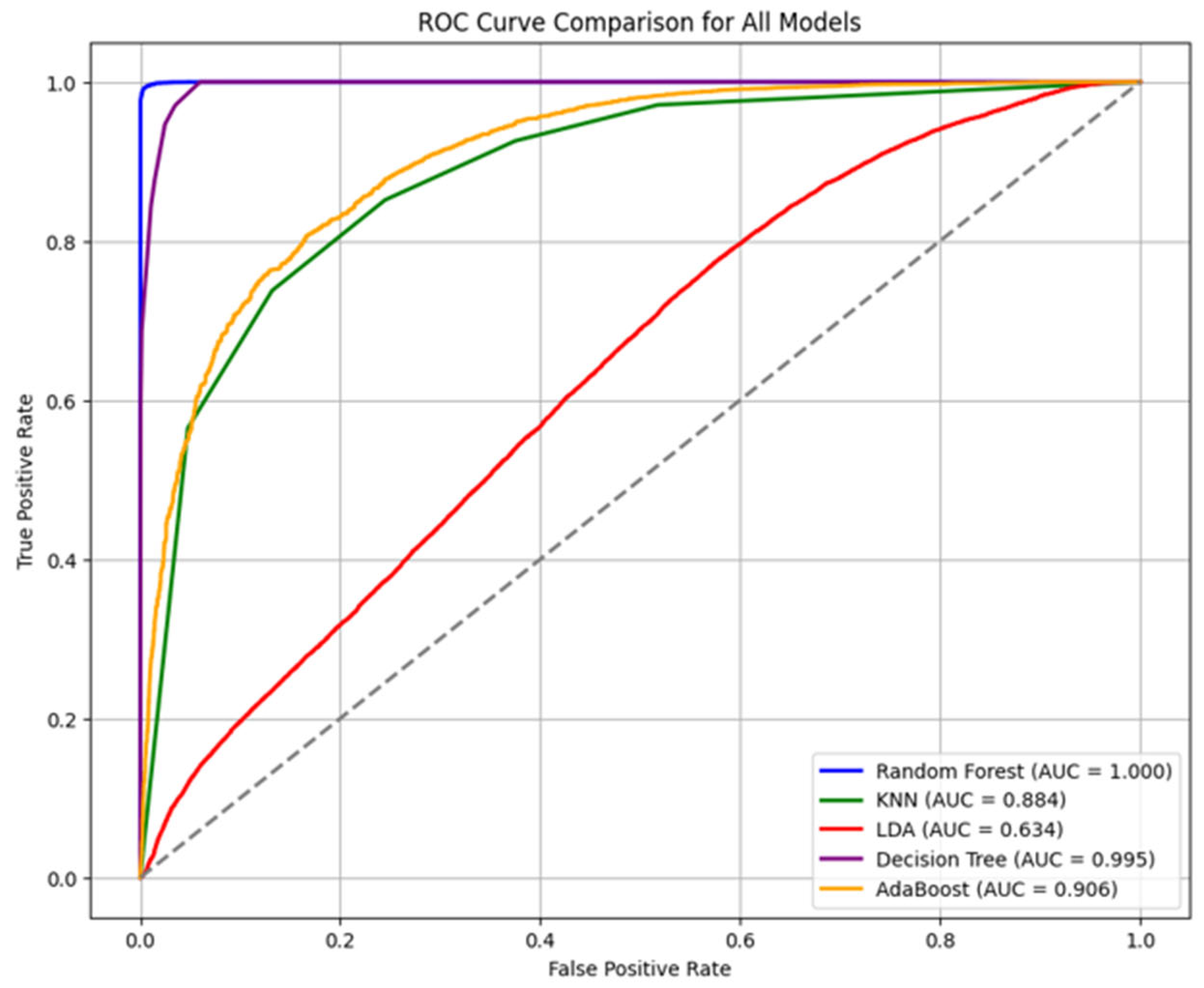 Risks 13 00198 g006 Risks 13 00198 g006