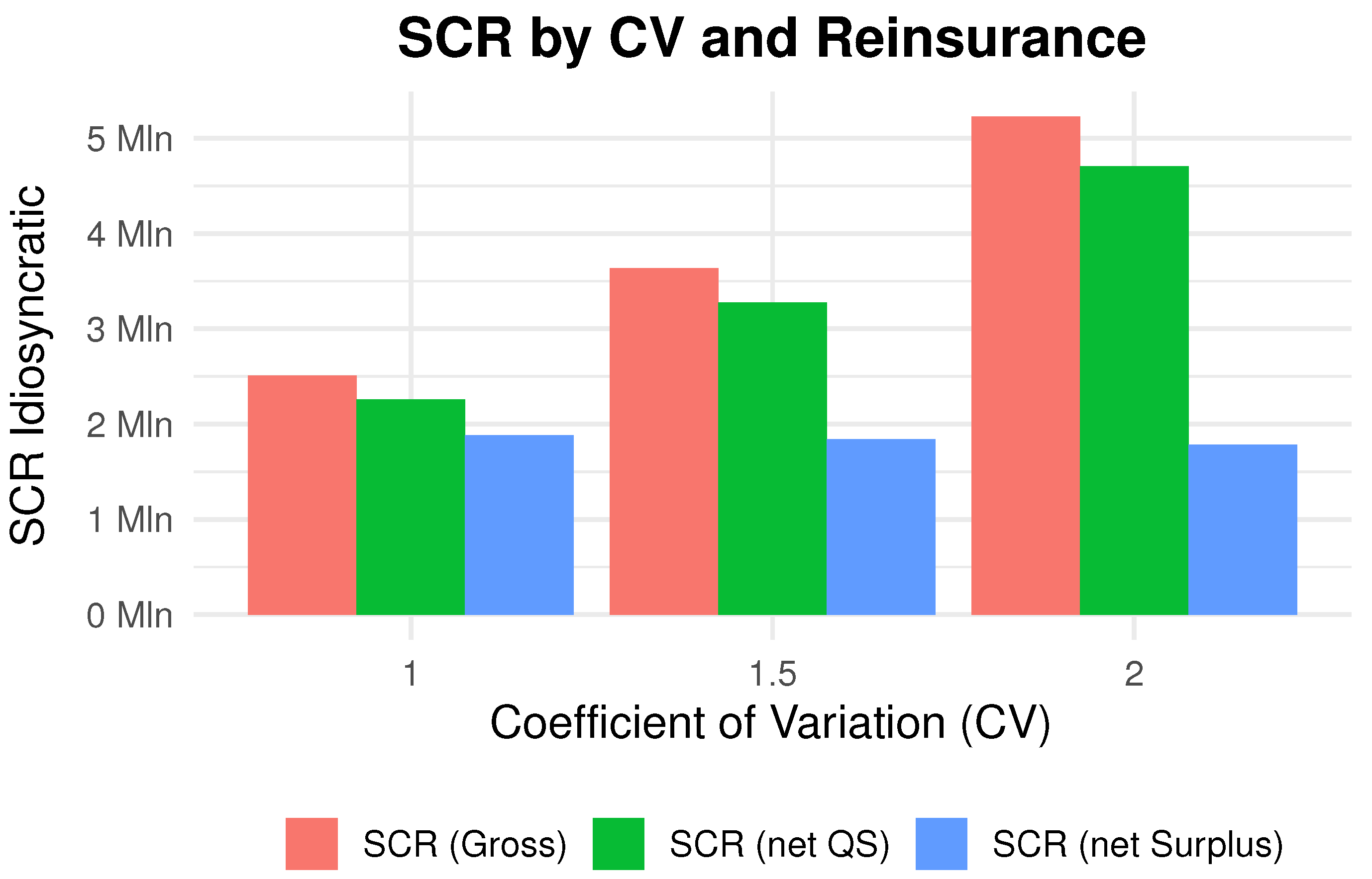 Risks 13 00203 g001 Risks 13 00203 g001
