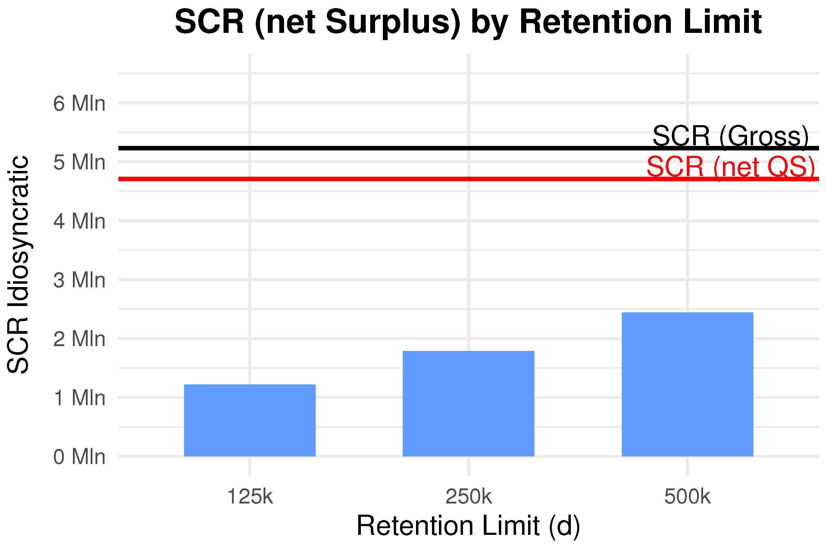Risks 13 00203 g002 Risks 13 00203 g002