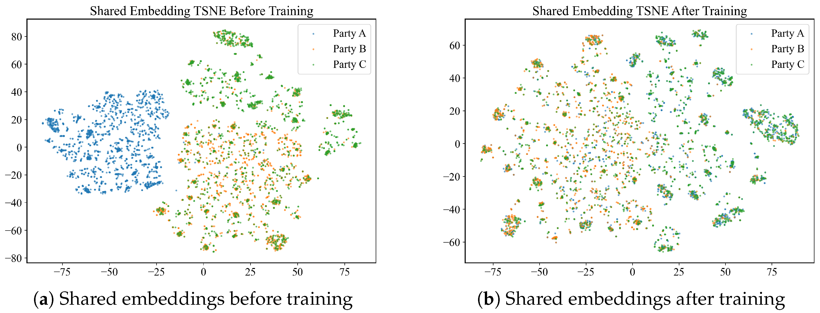 Risks 13 00208 g006a