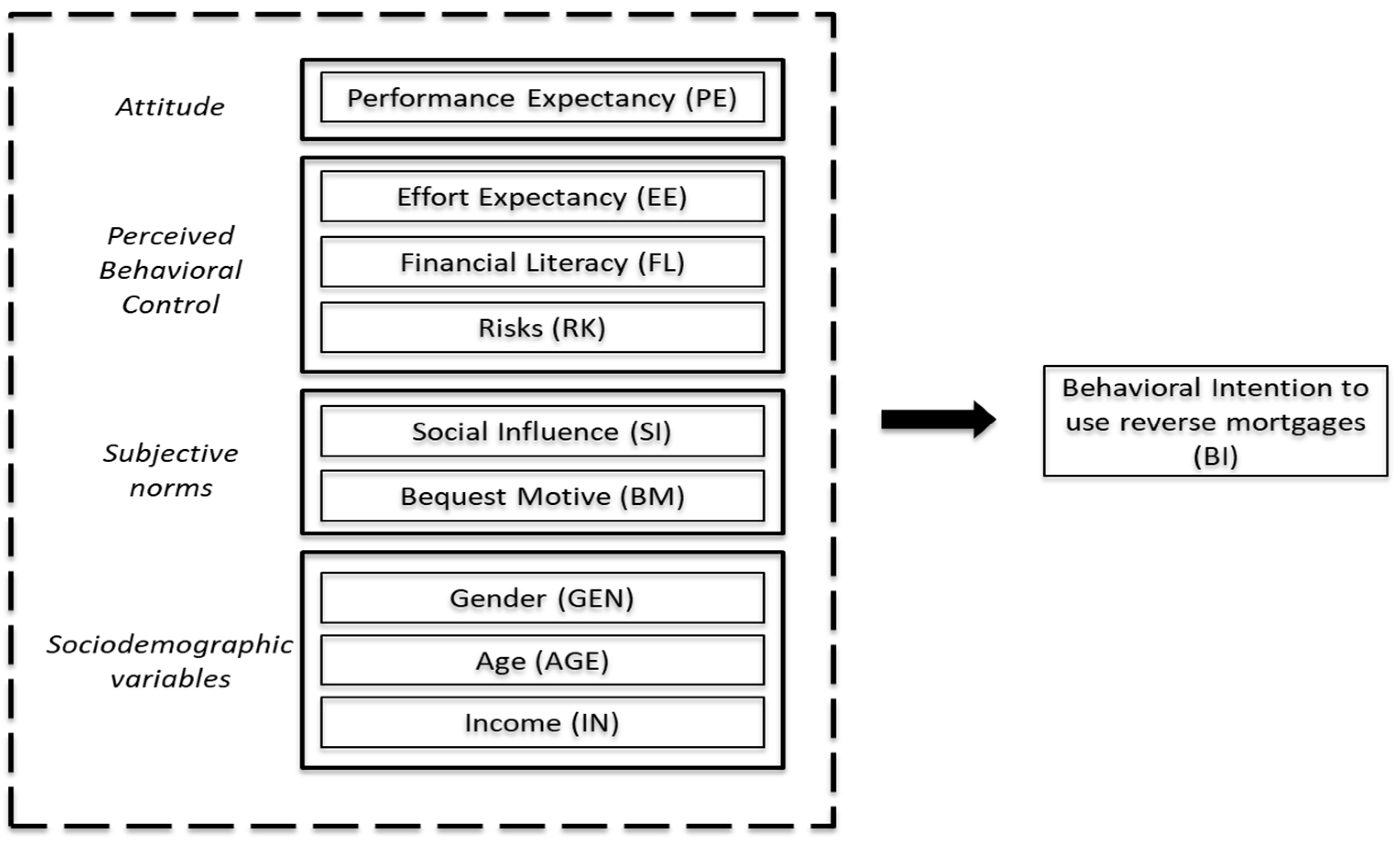 Risks 13 00212 g001 Risks 13 00212 g001