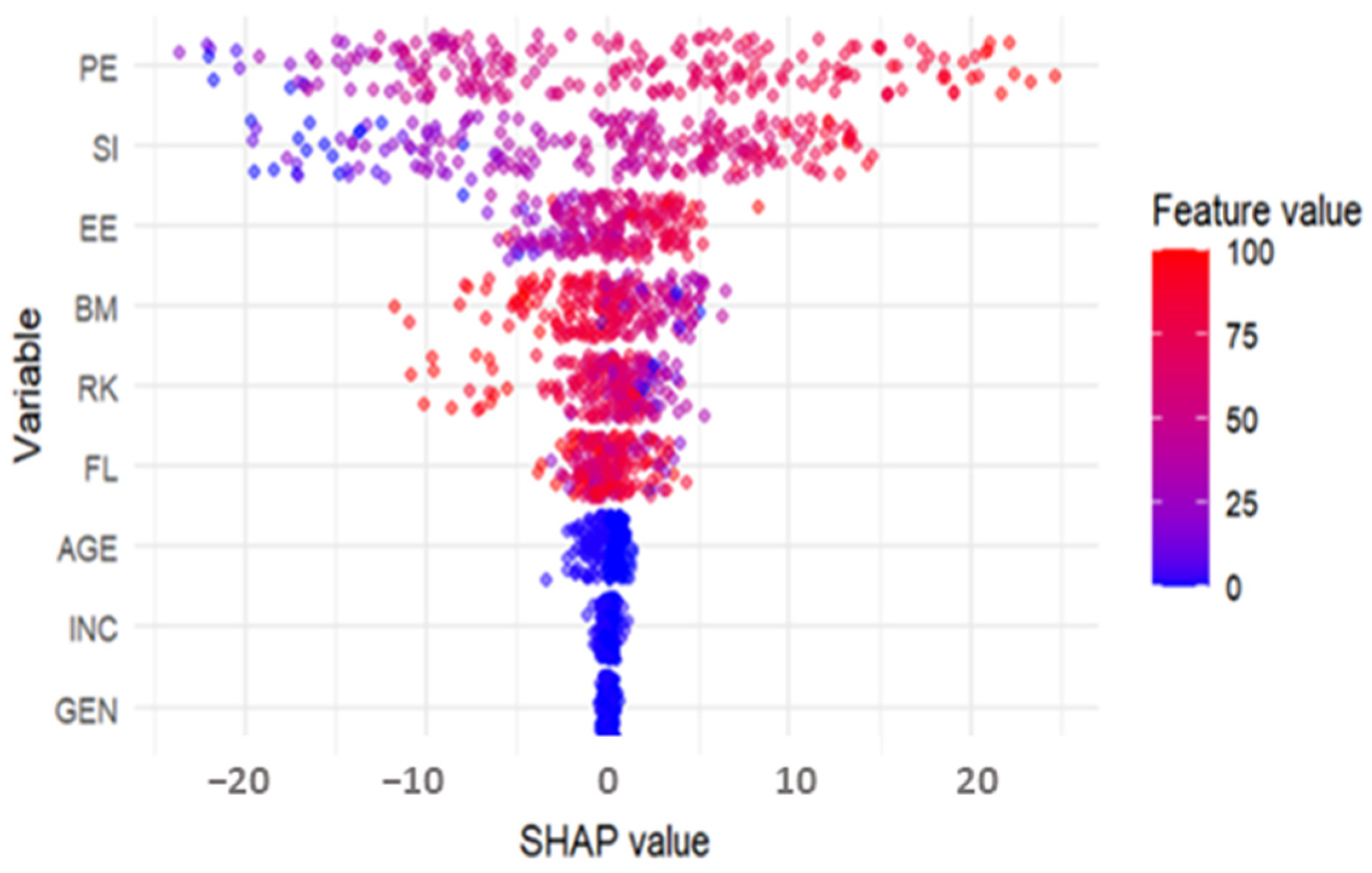 Risks 13 00212 g003 Risks 13 00212 g003