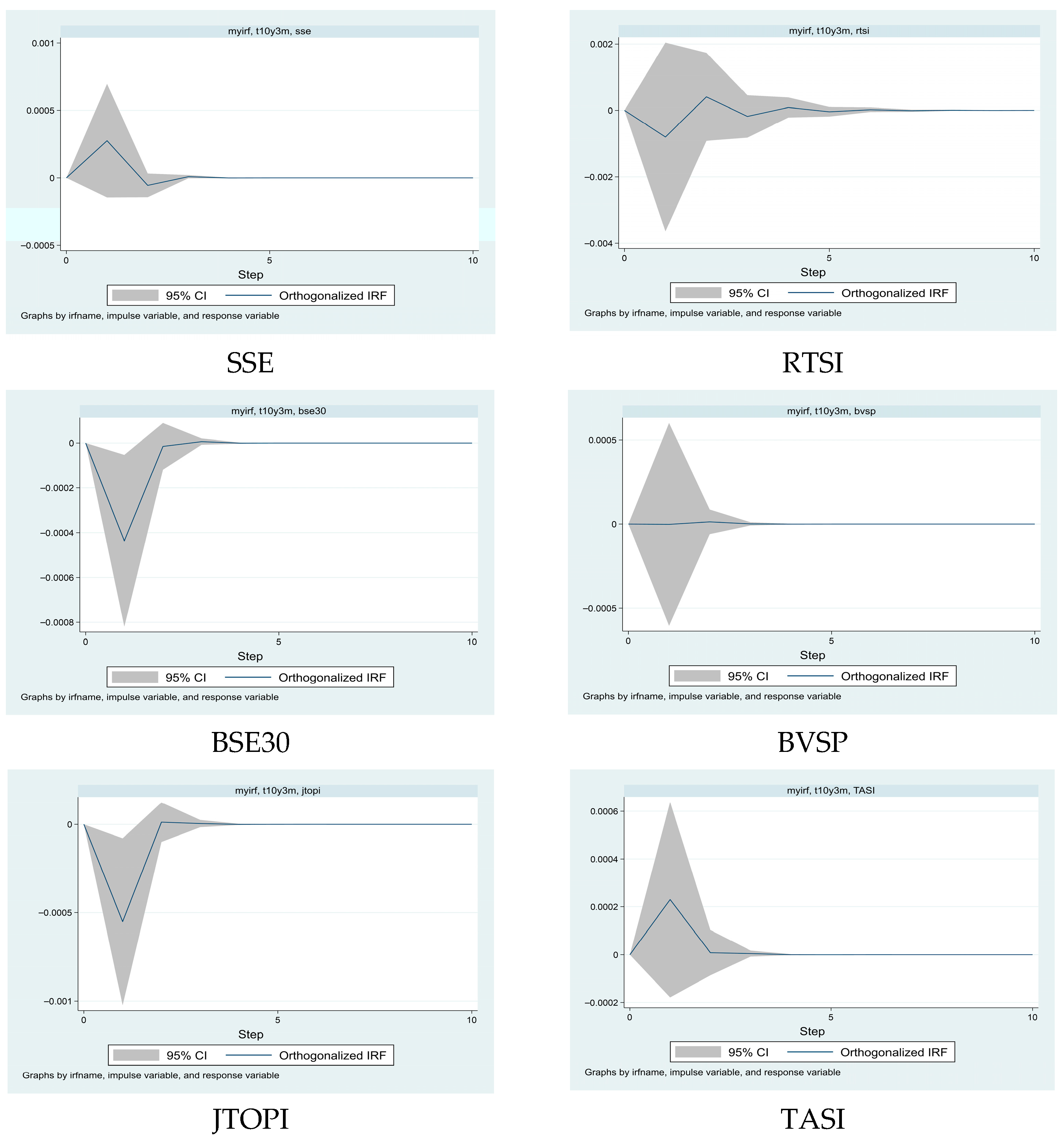 Risks 13 00217 g004a