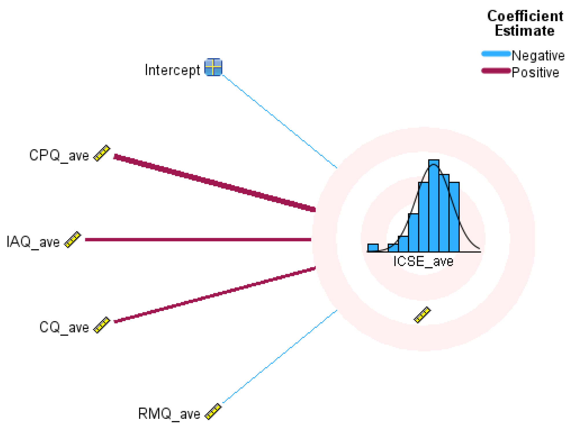 Risks 13 00219 g003 Risks 13 00219 g003