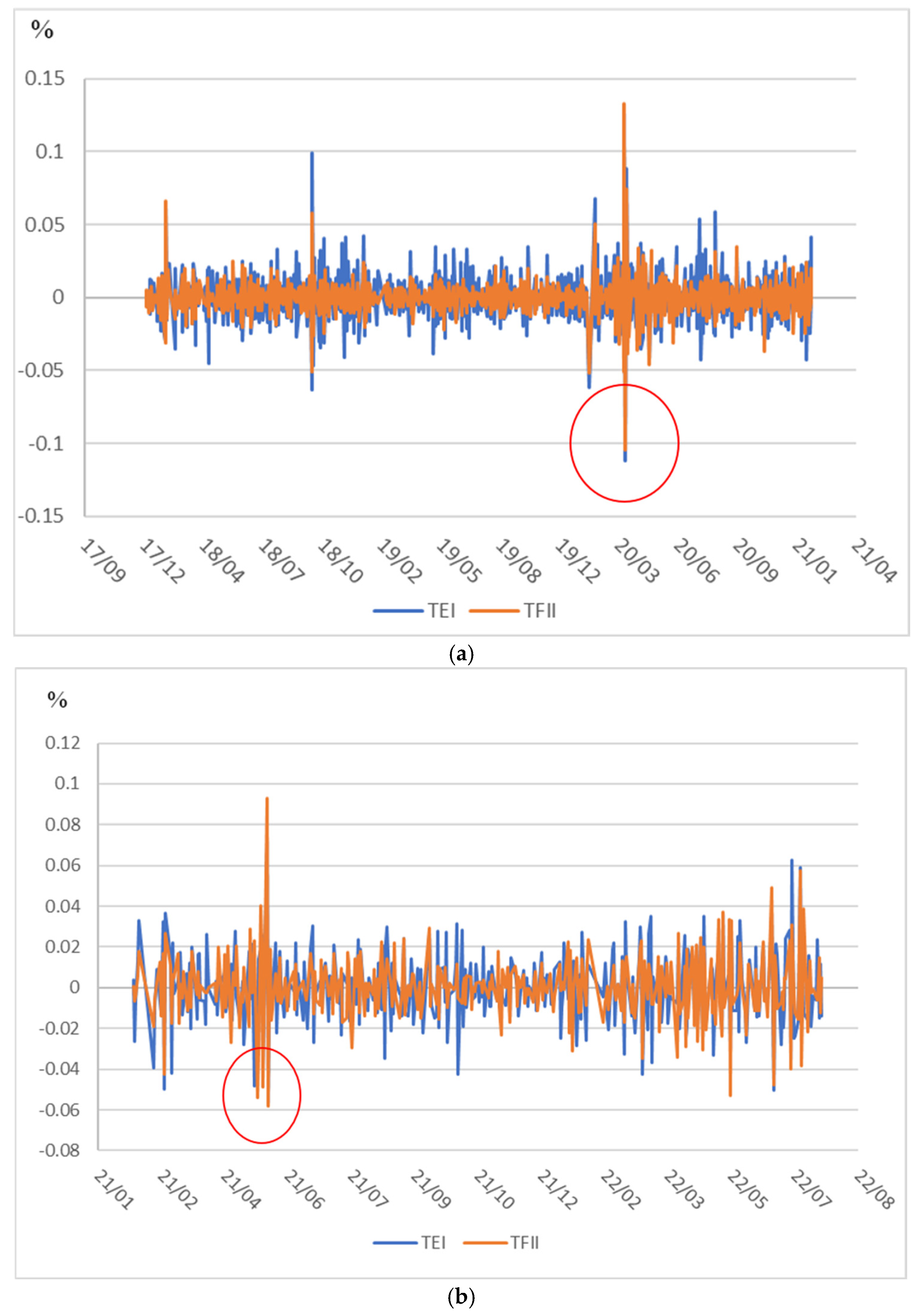 Risks 13 00221 g002 Risks 13 00221 g002