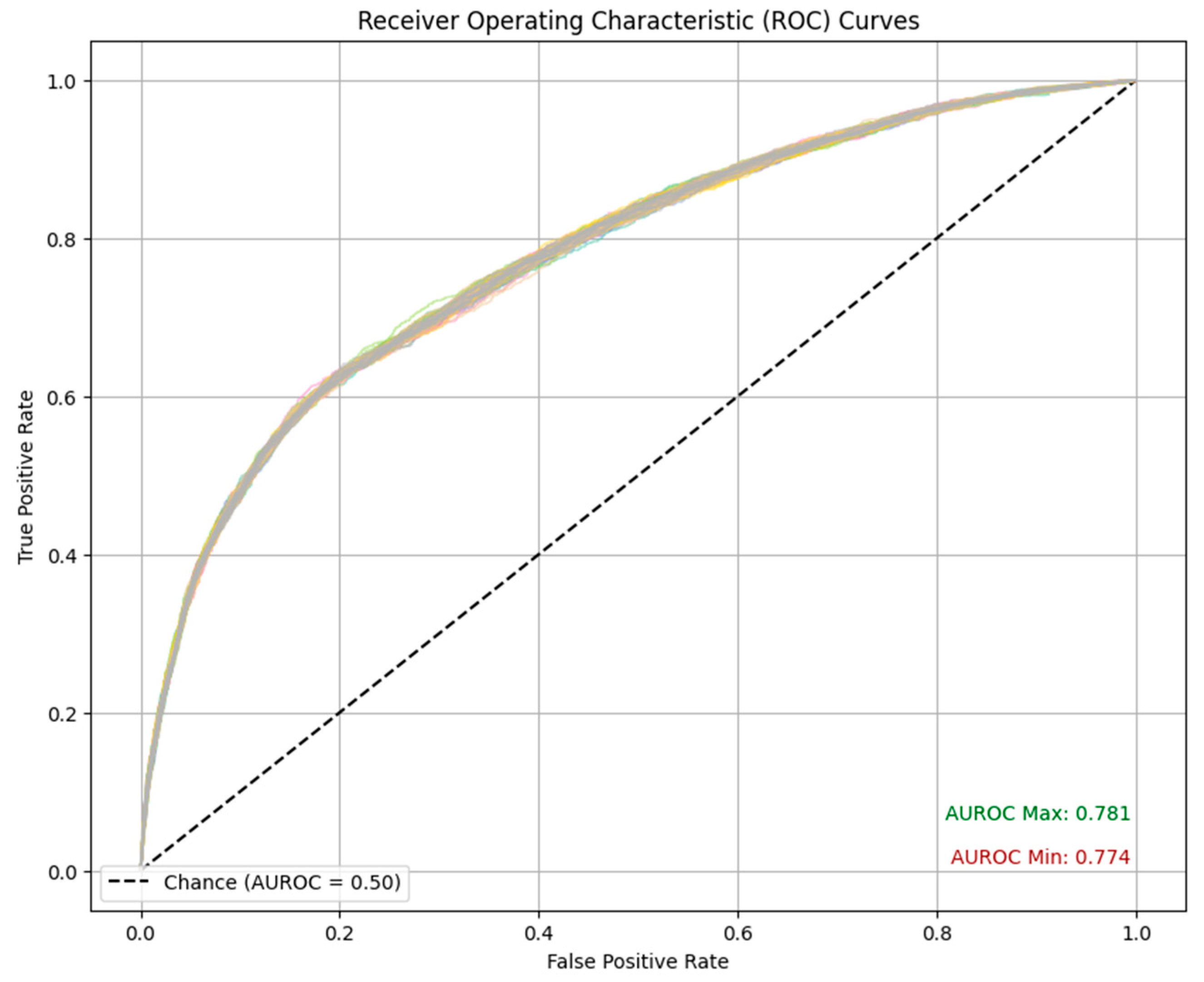 Risks 13 00238 g004 Risks 13 00238 g004