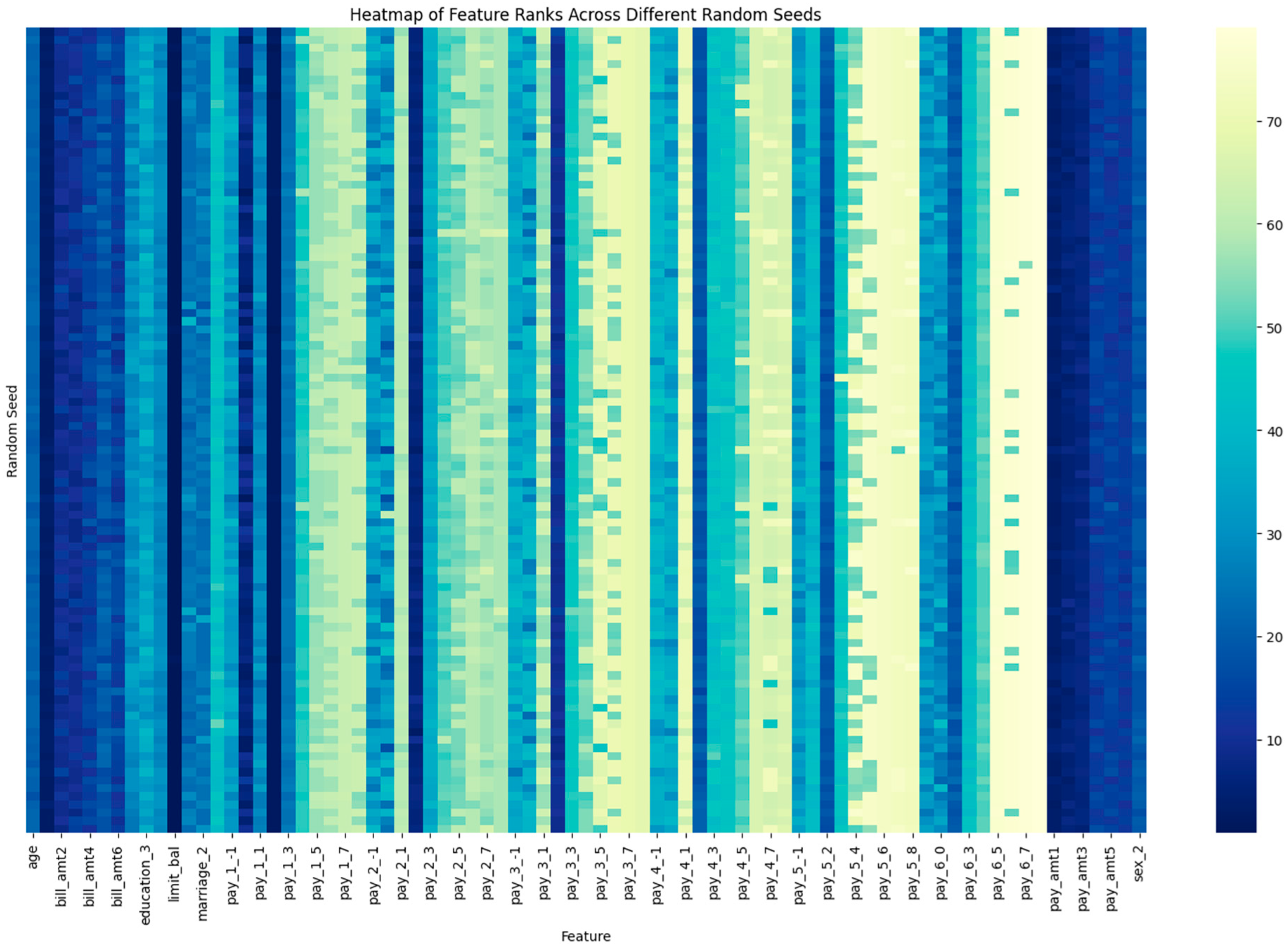 Risks 13 00238 g005 Risks 13 00238 g005
