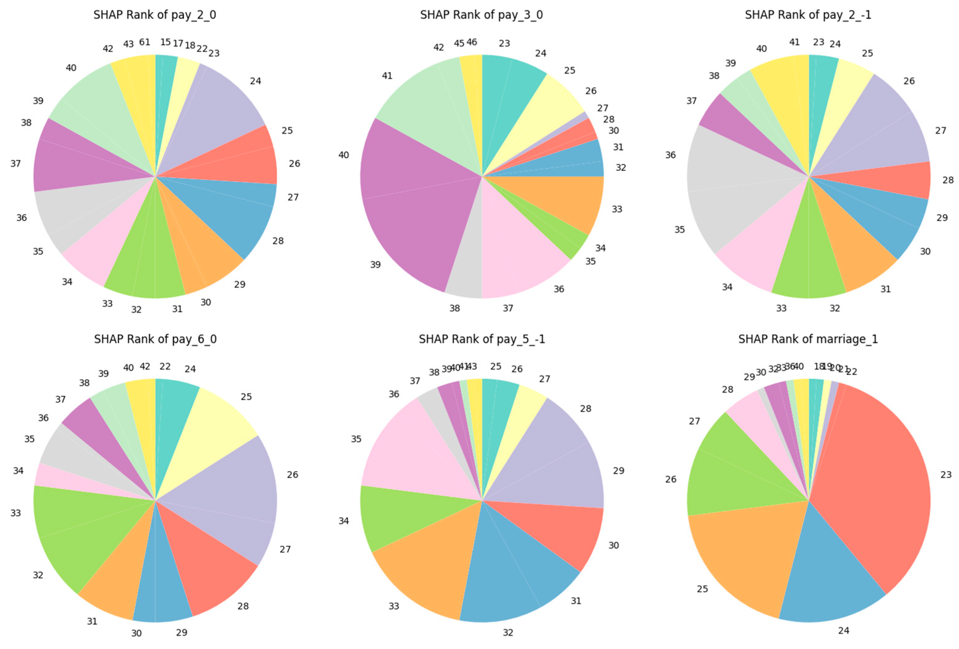 Risks 13 00238 g006 Risks 13 00238 g006