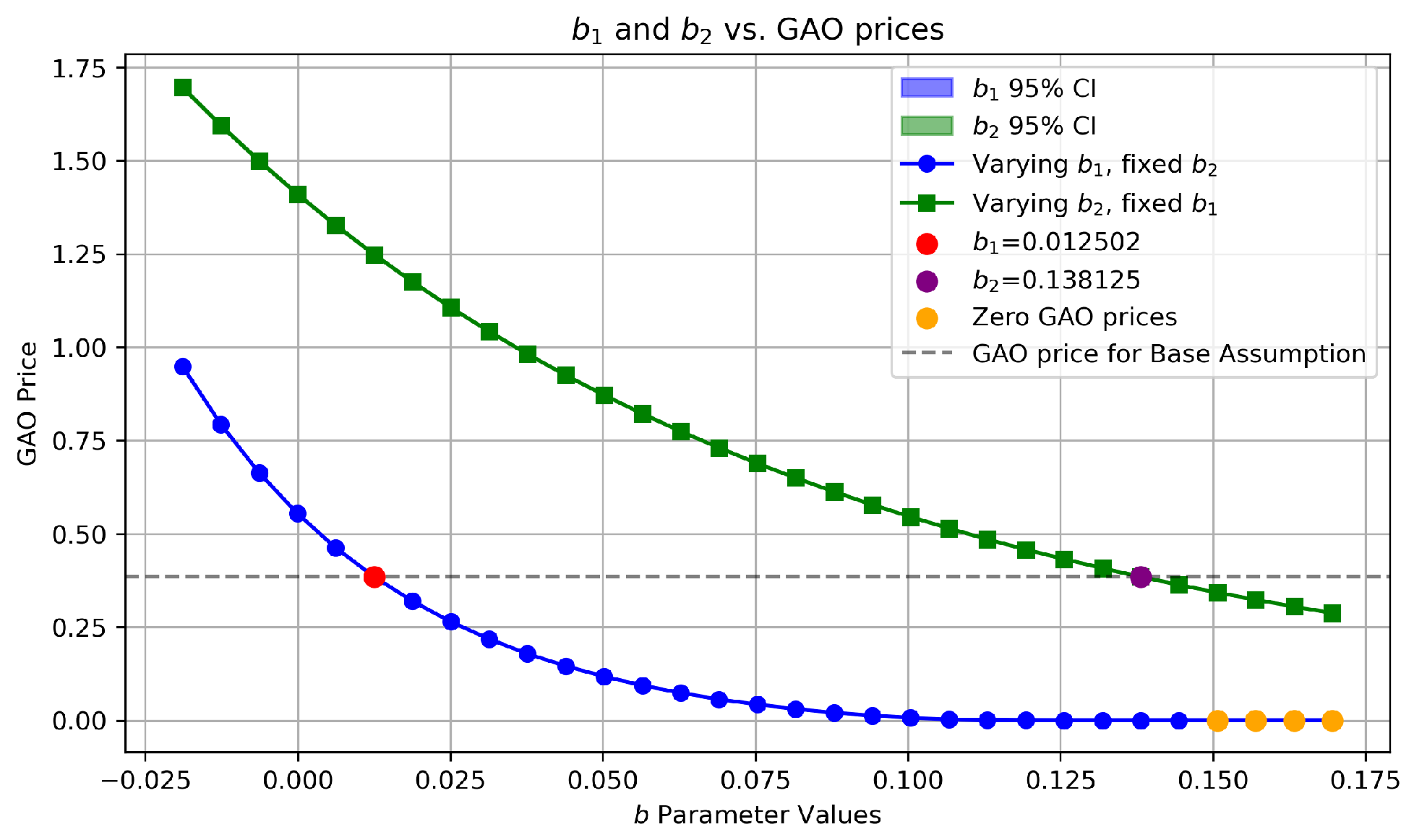 Risks 14 00042 g004
