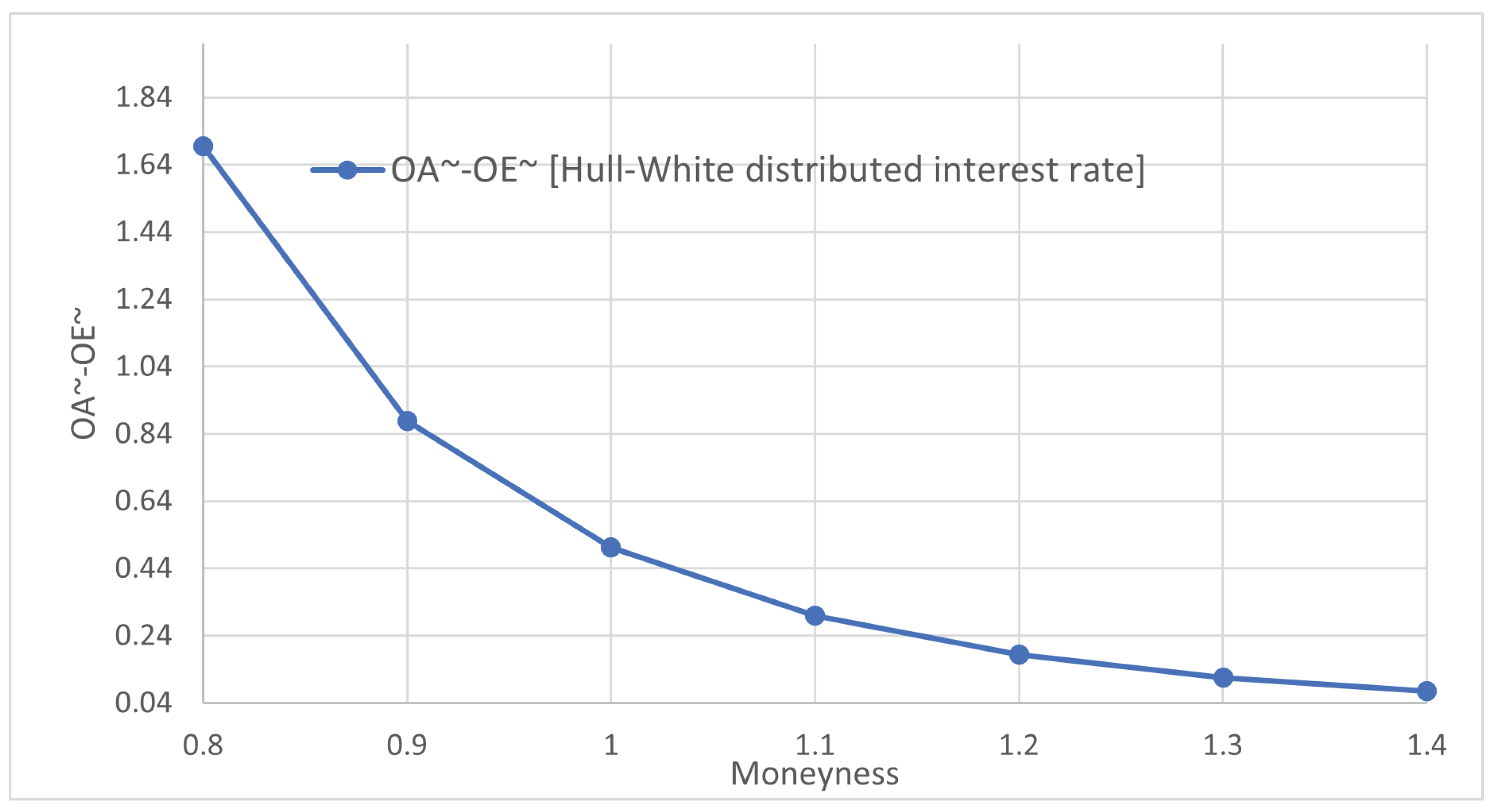 Risks 14 00089 g006