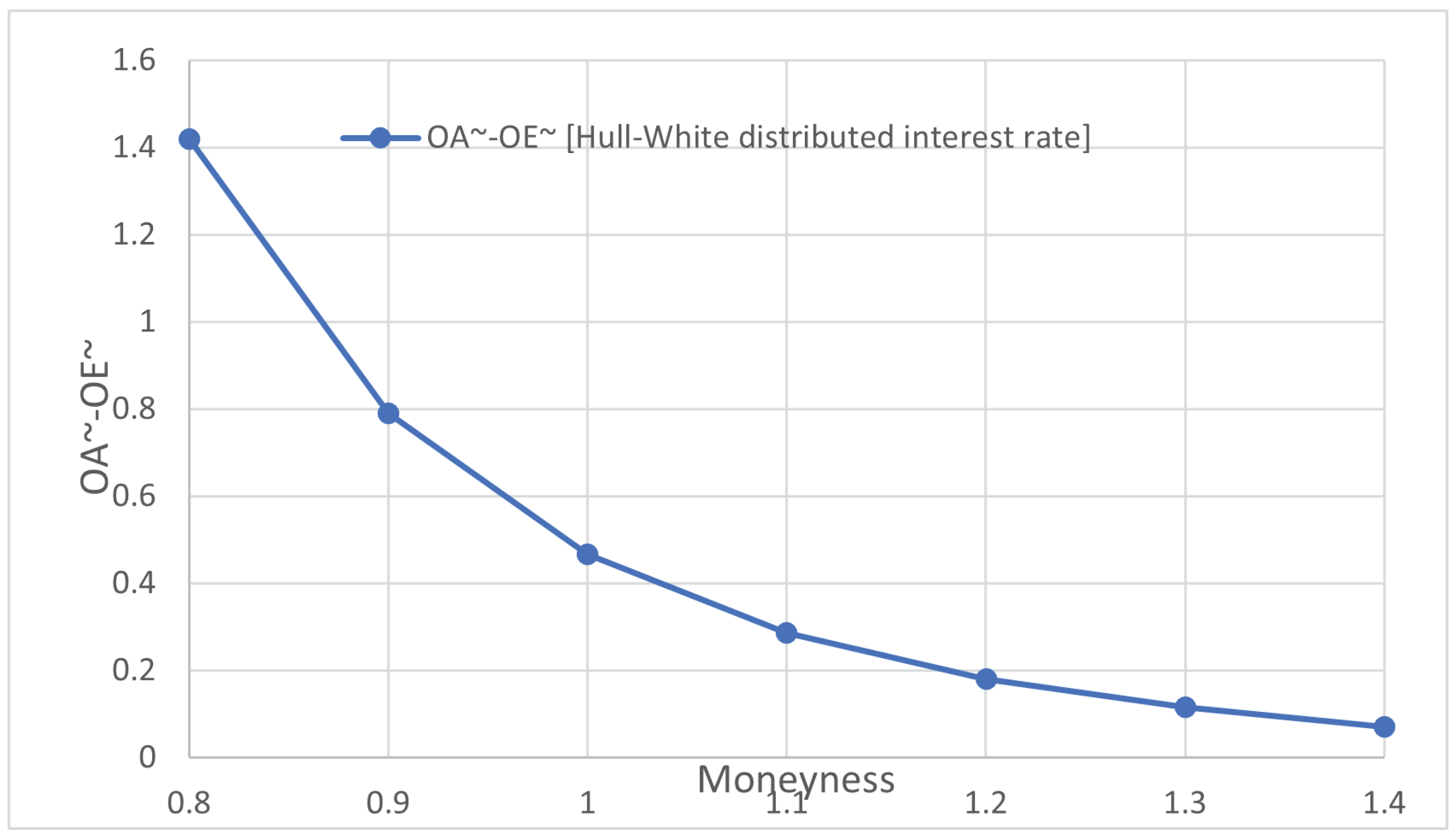 Risks 14 00089 g016