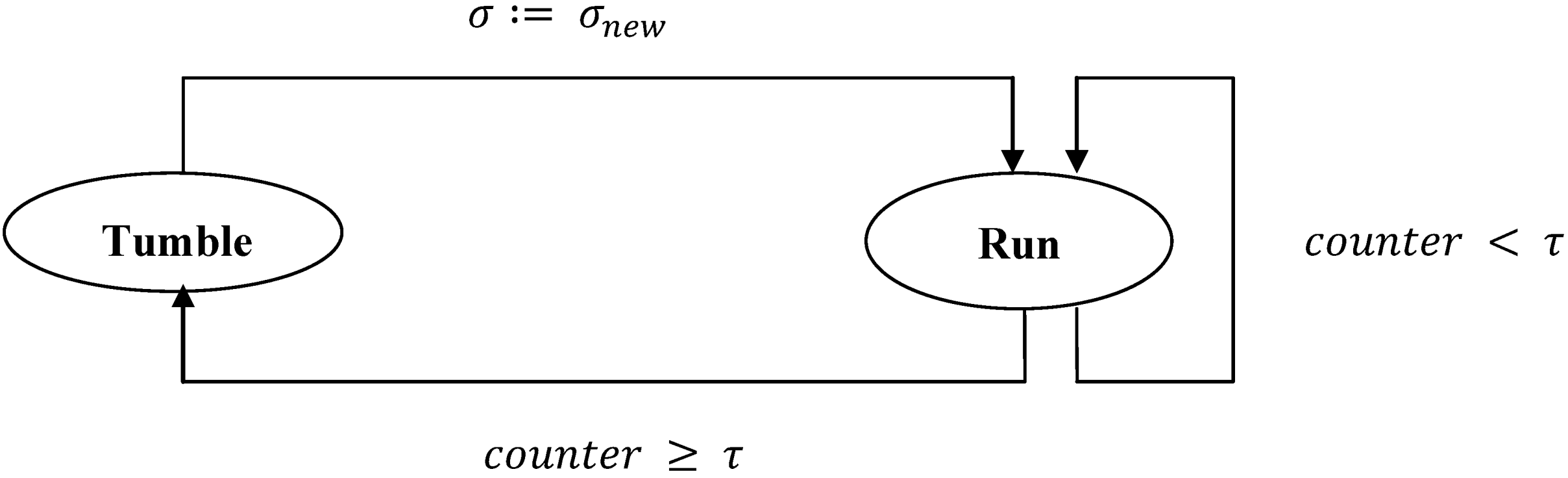 Robotics 02 00001 g001