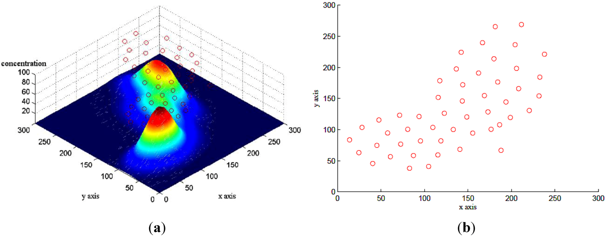 Robotics 02 00001 g011