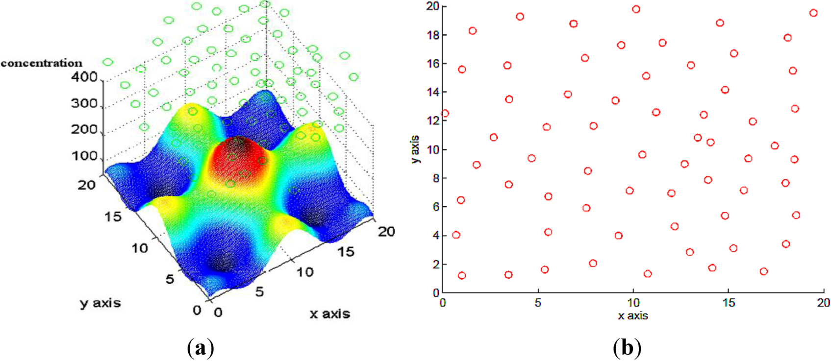 Robotics 02 00001 g012