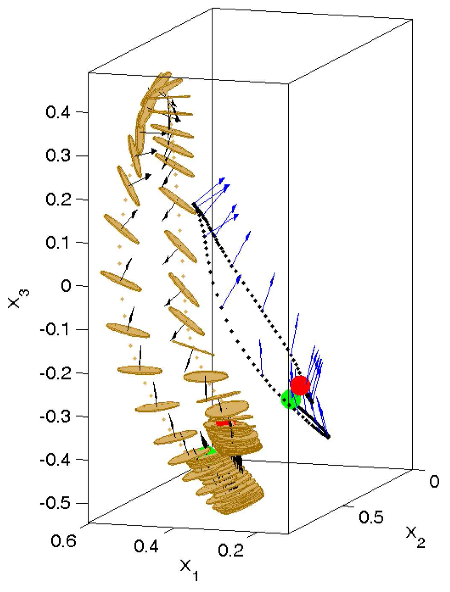 Robotics 02 00122 g002 1024