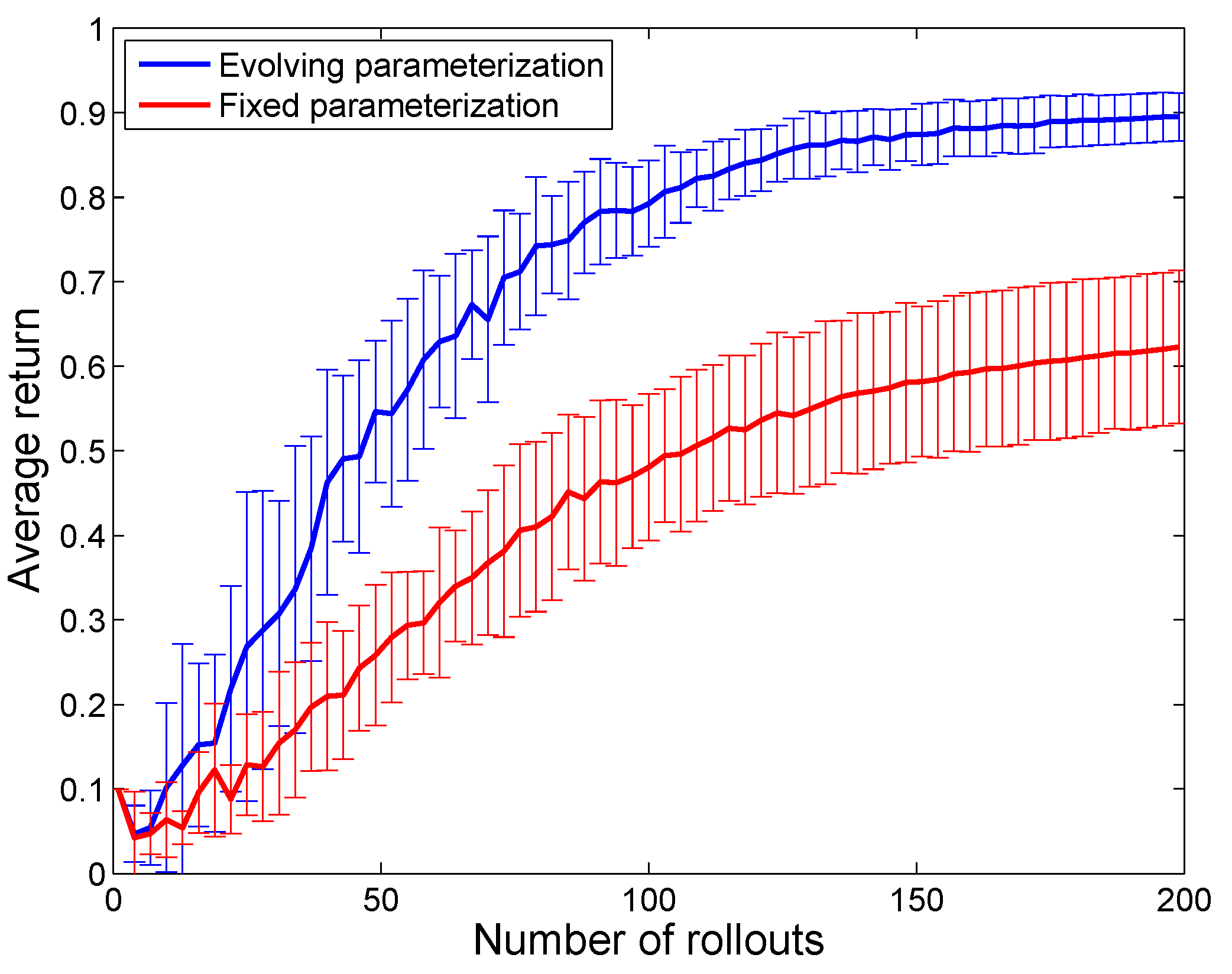 Robotics 02 00122 g006 1024