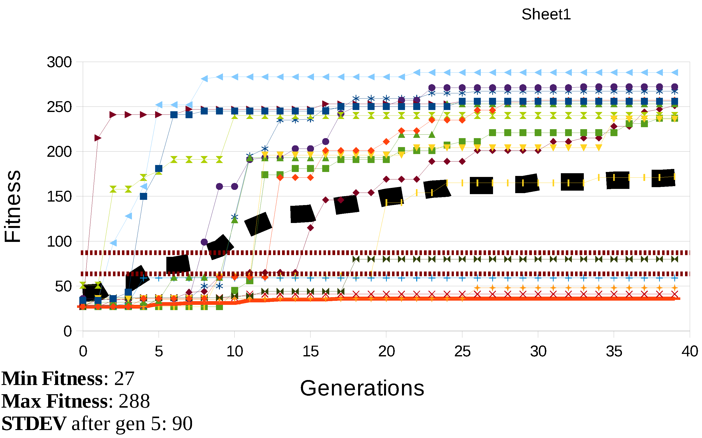 Robotics 02 00165 g006 1024