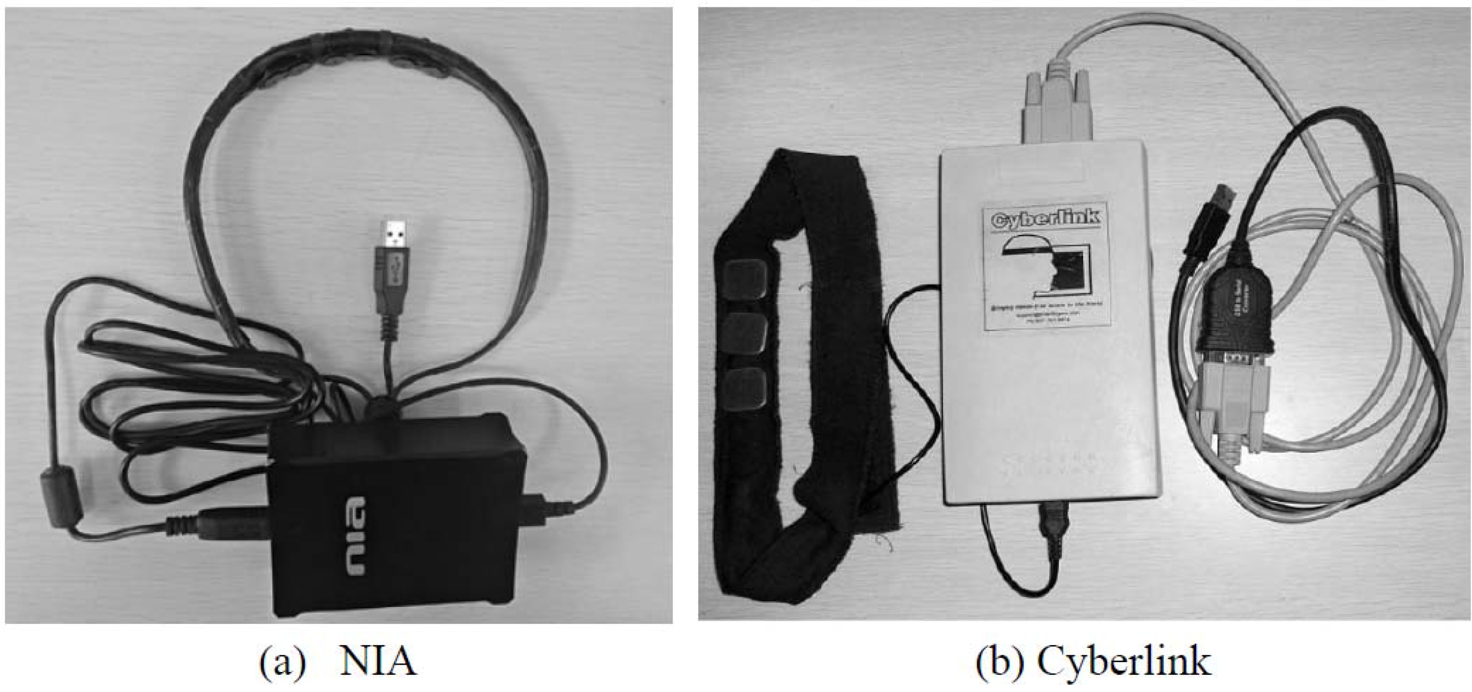 Robotics 02 00187 g002 1024