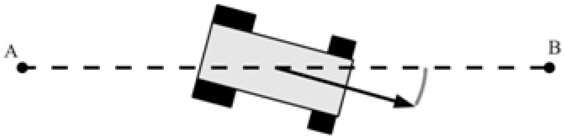 Robotics 02 00203 g004 1024