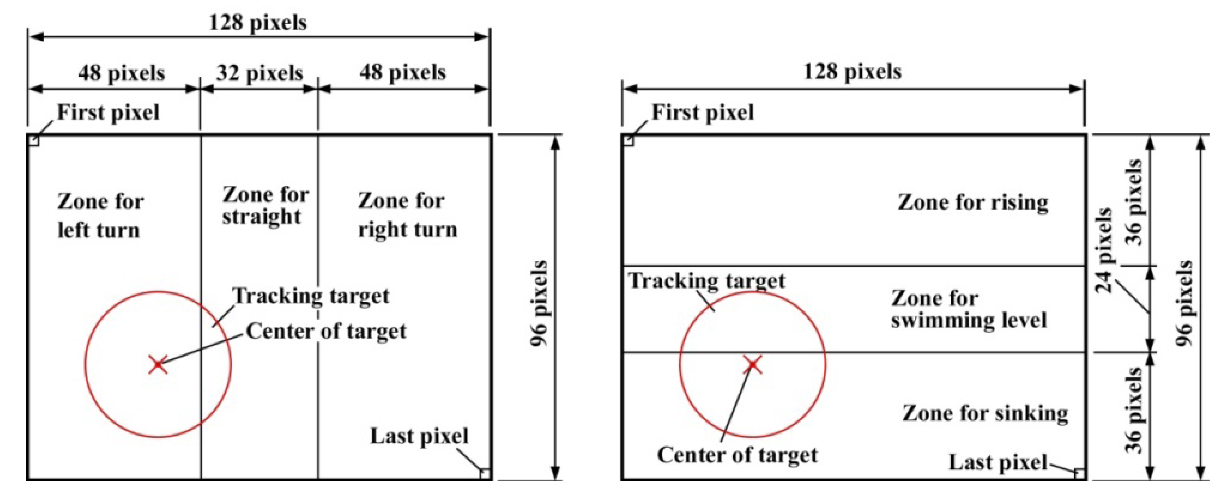 Robotics 03 00149 g005