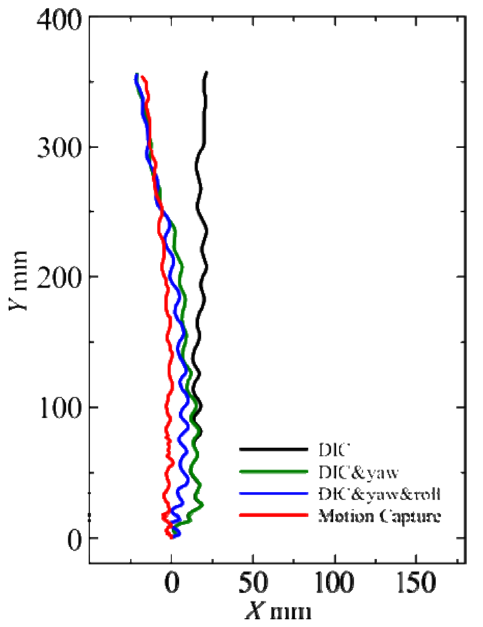 Robotics 03 00149 g012