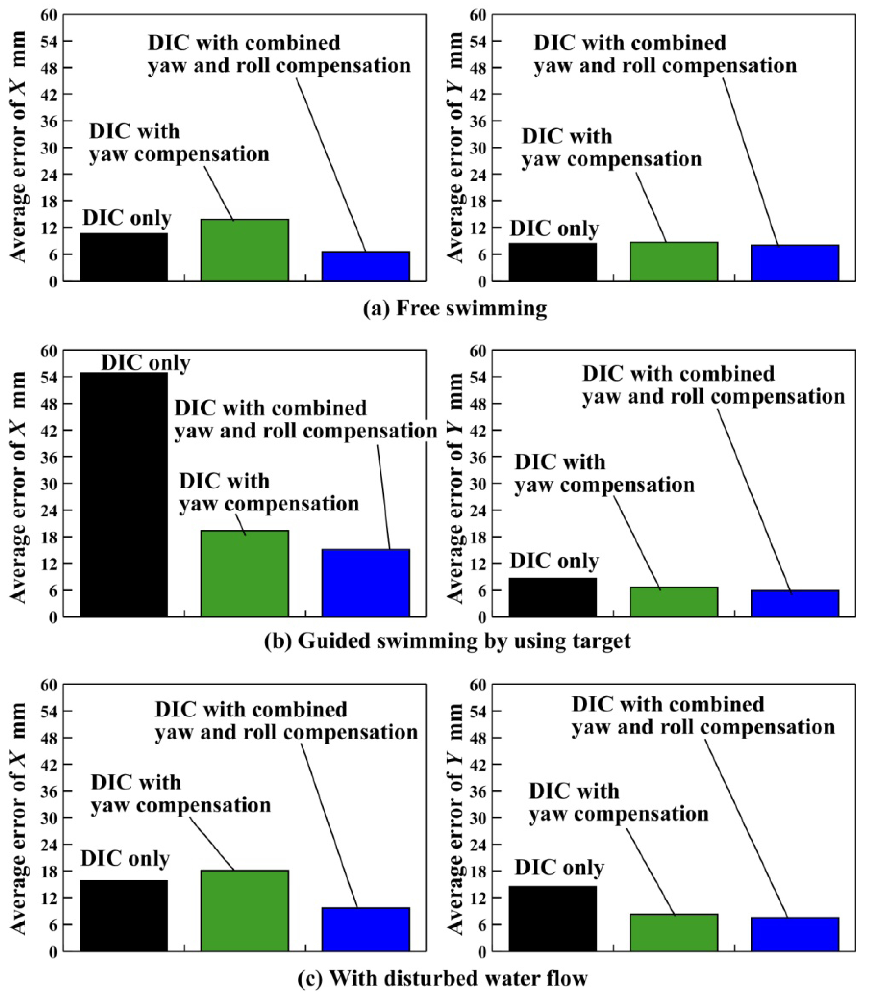 Robotics 03 00149 g015