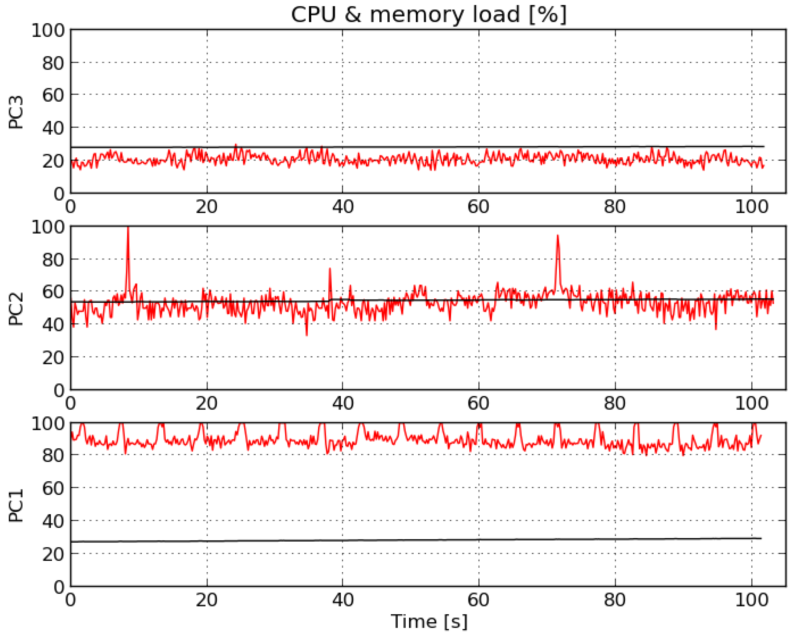 Robotics 03 00207 g007 1024