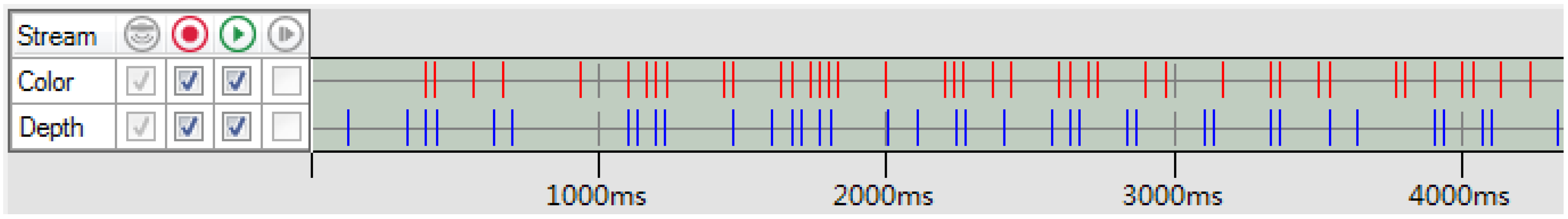 Robotics 03 00247 g003