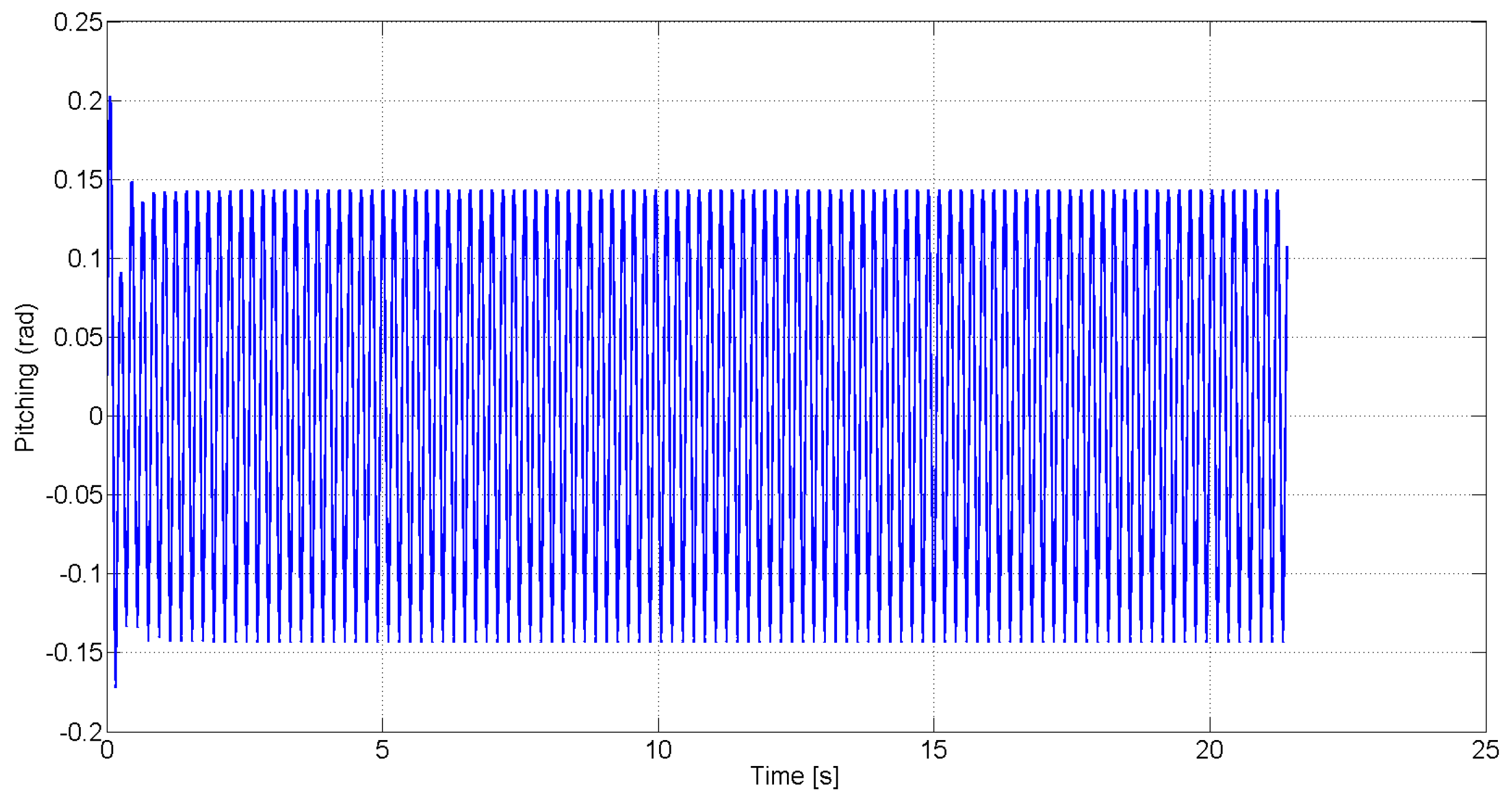 Robotics 03 00330 g004 1024