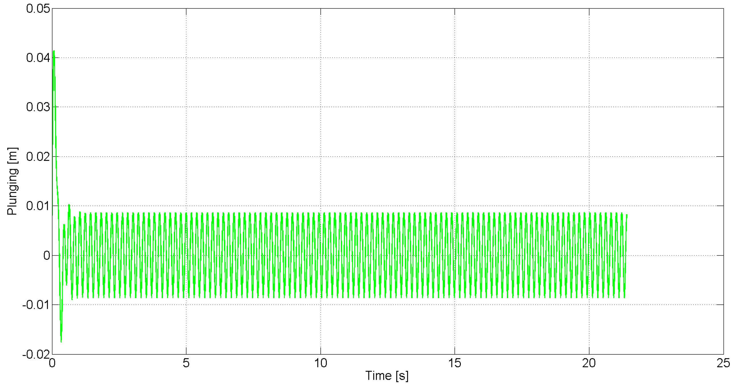 Robotics 03 00330 g005 1024