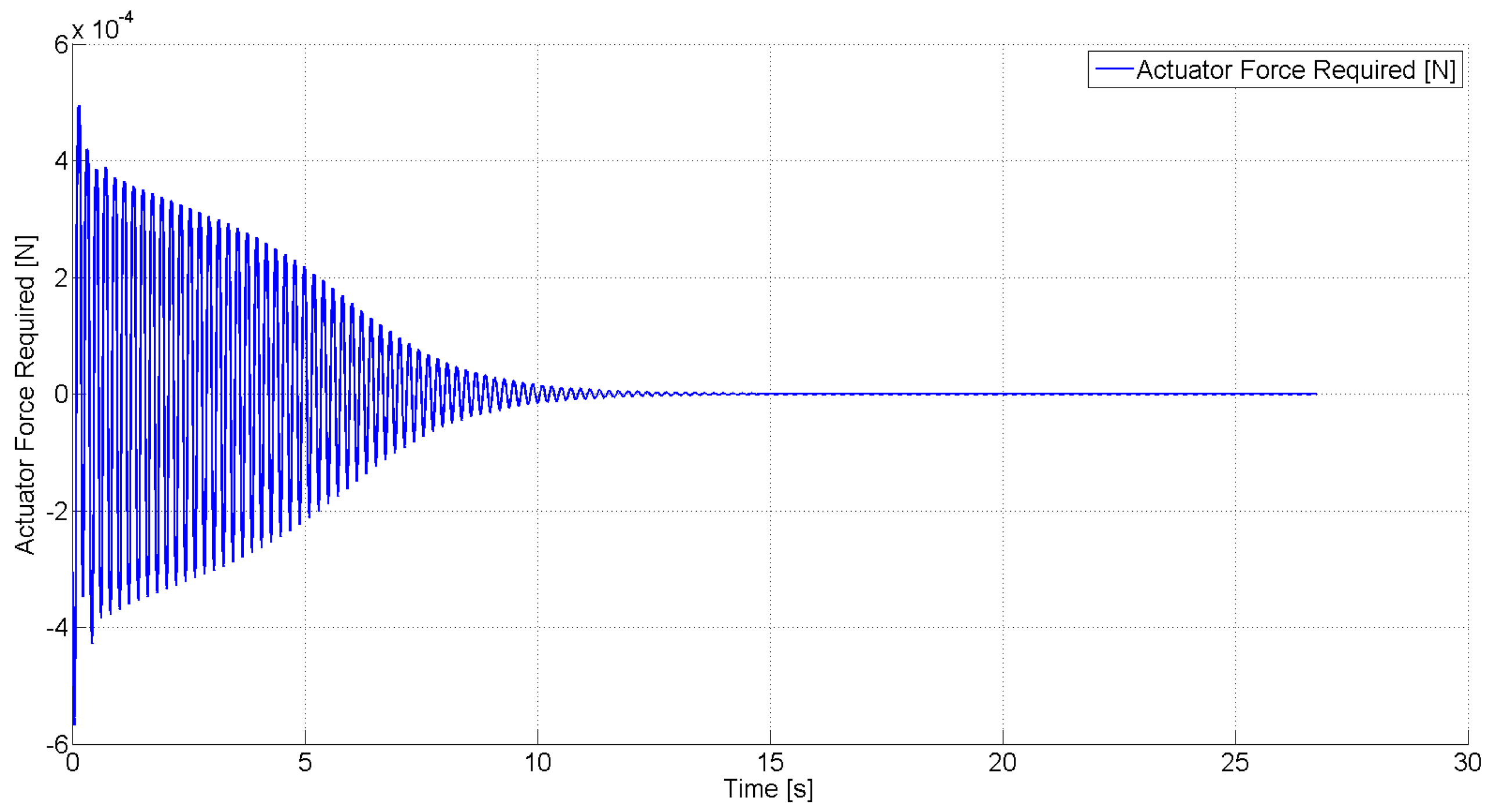 Robotics 03 00330 g008 1024