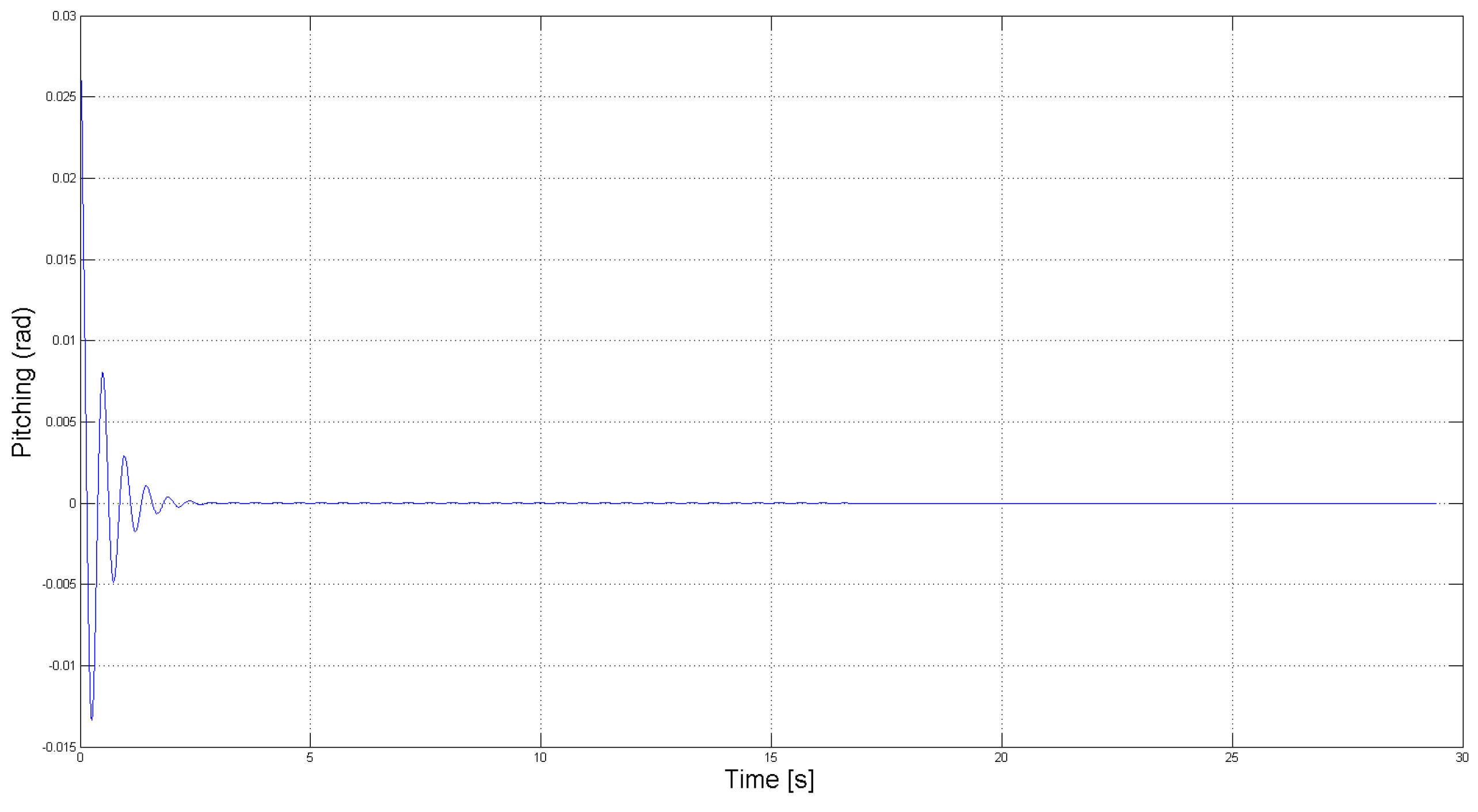 Robotics 03 00330 g010 1024