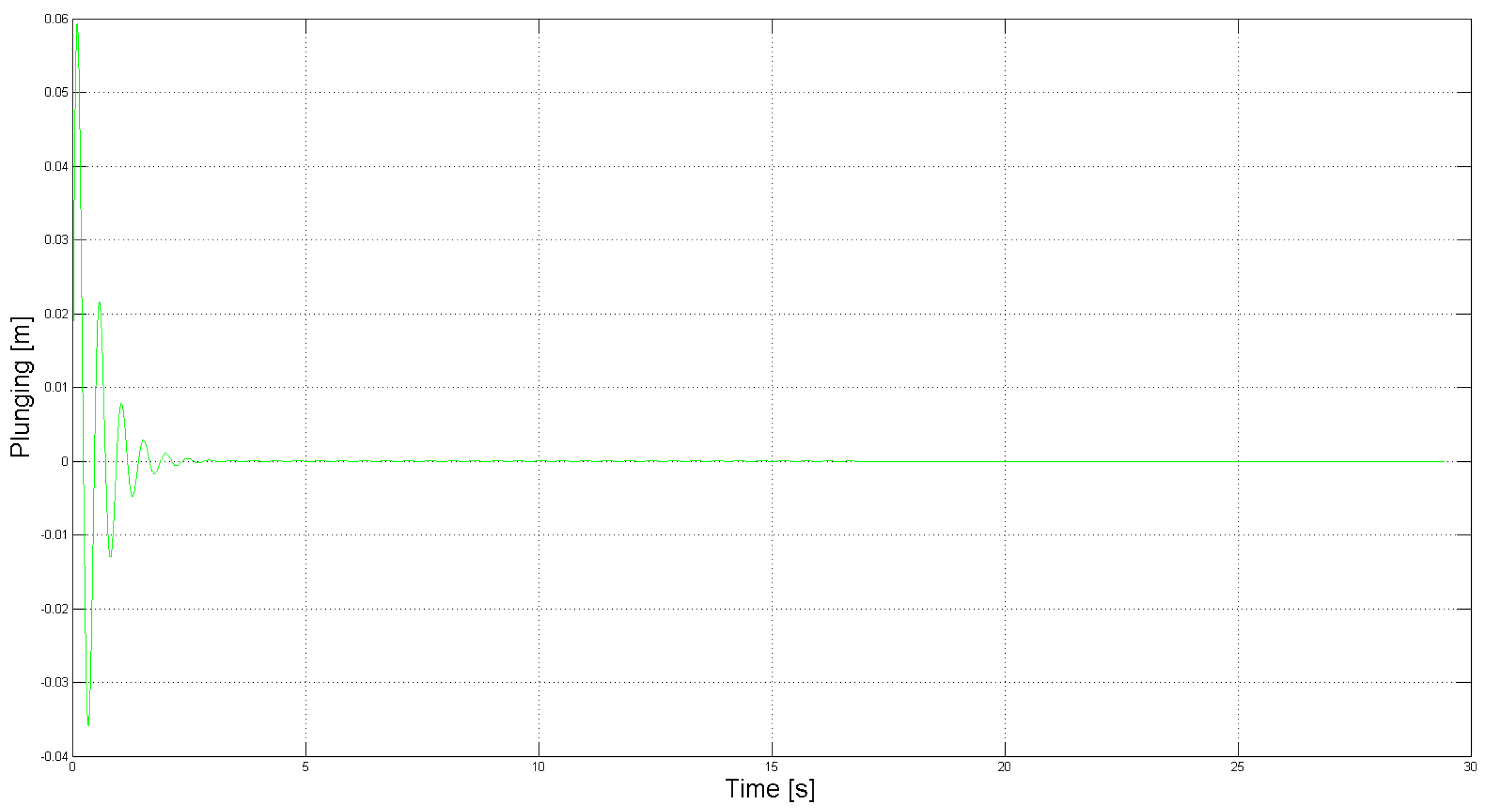 Robotics 03 00330 g011 1024