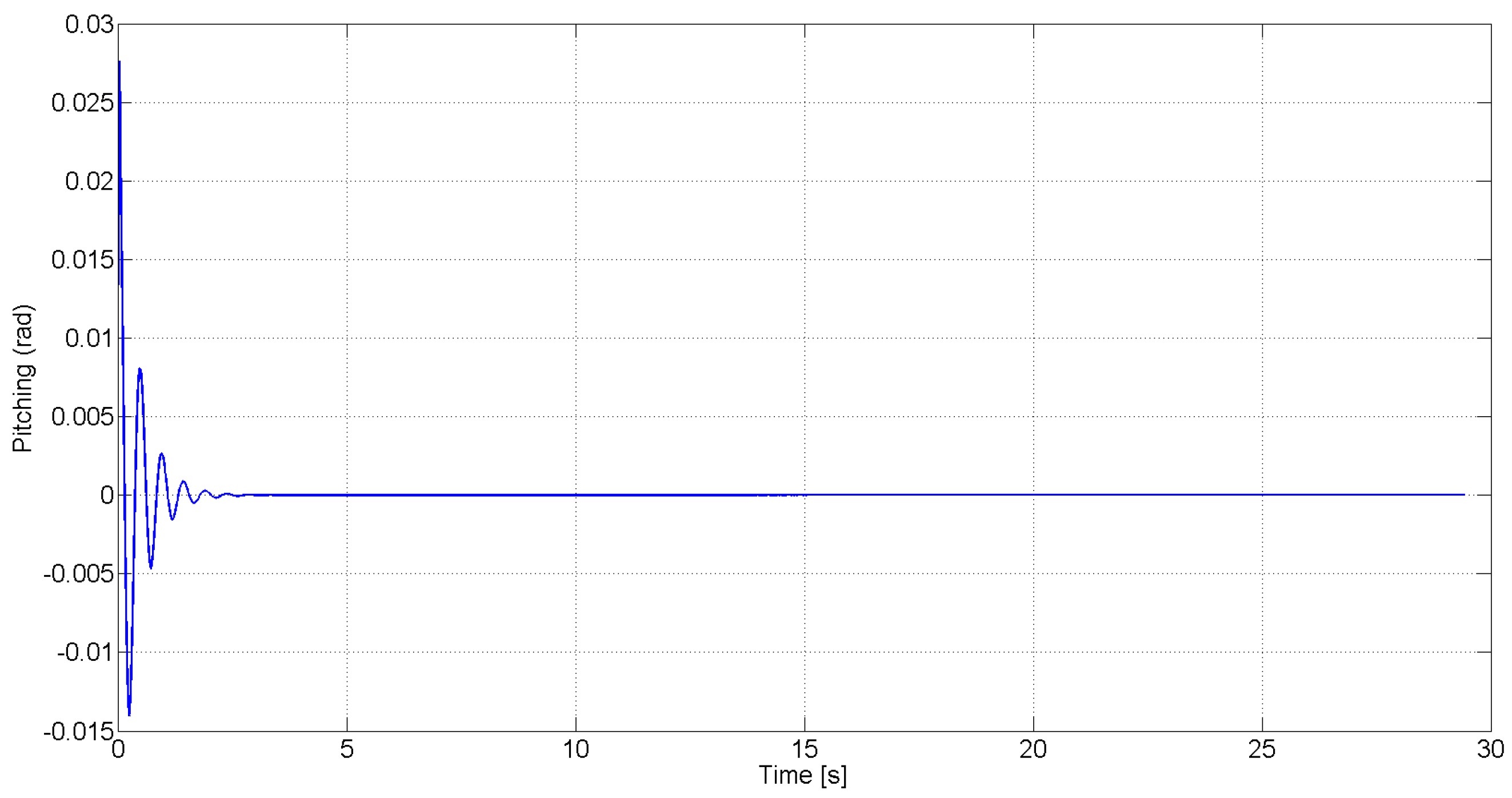 Robotics 03 00330 g014 1024