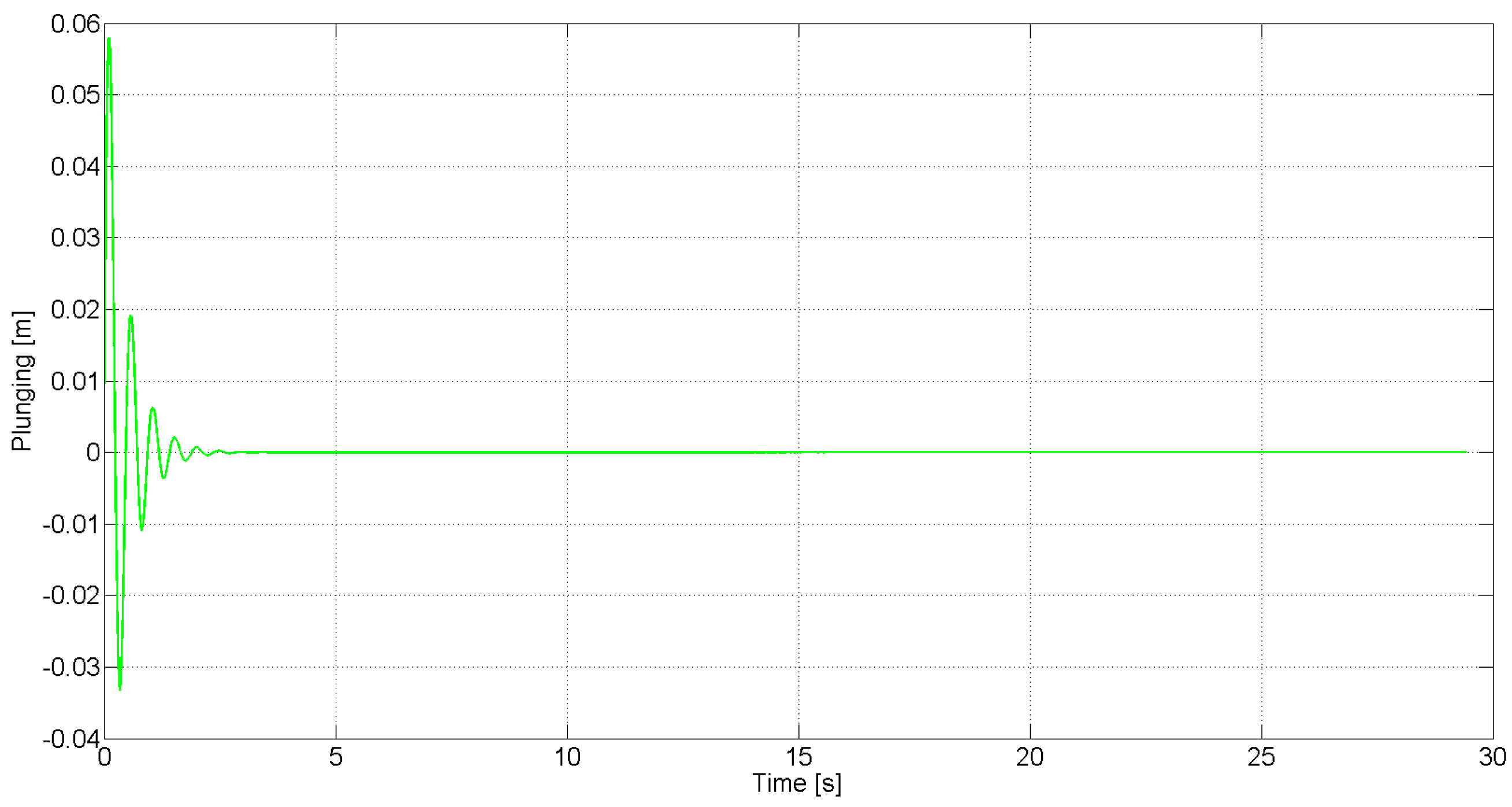Robotics 03 00330 g015 1024