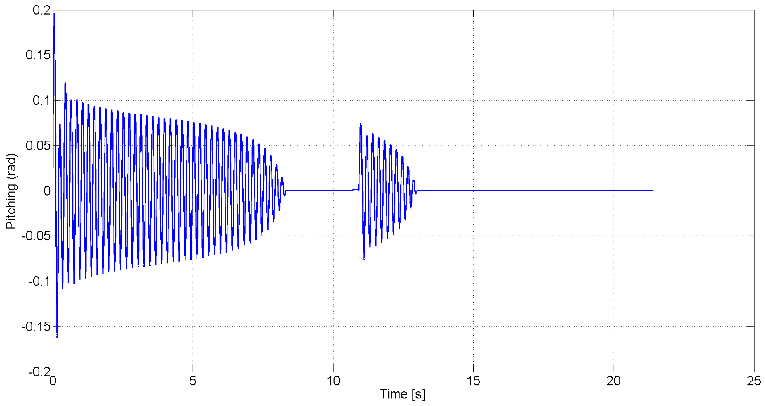 Robotics 03 00330 g018 1024