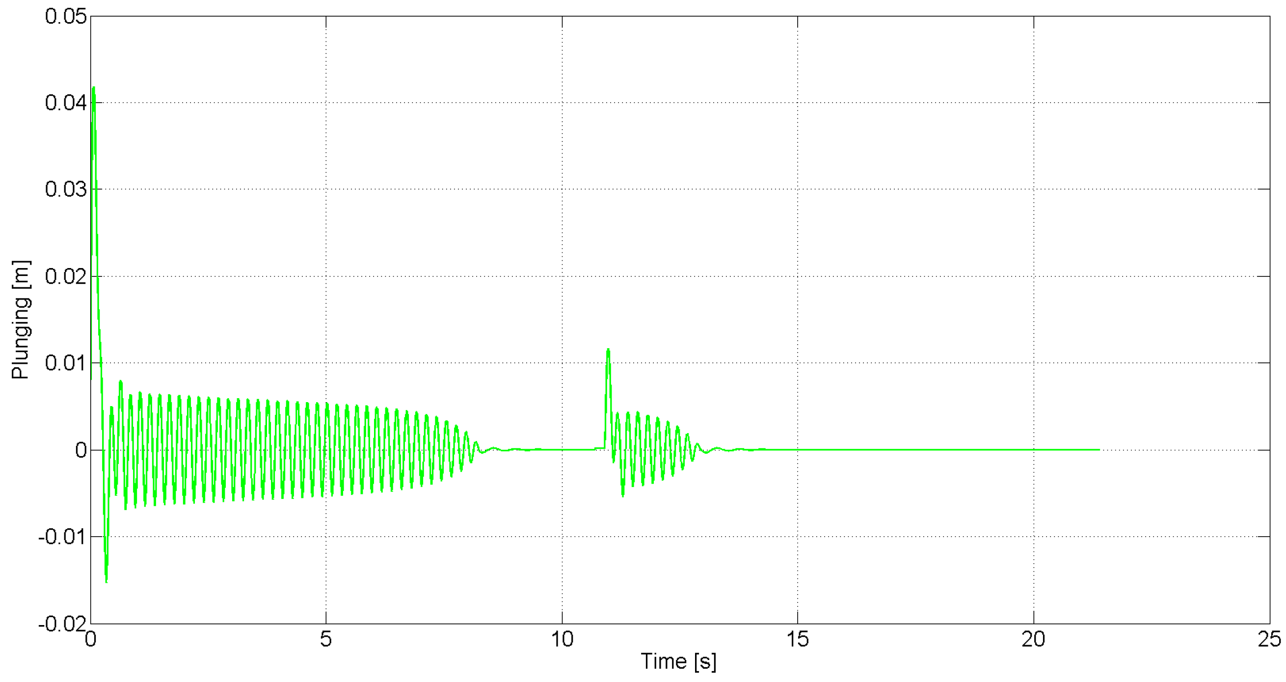 Robotics 03 00330 g019 1024