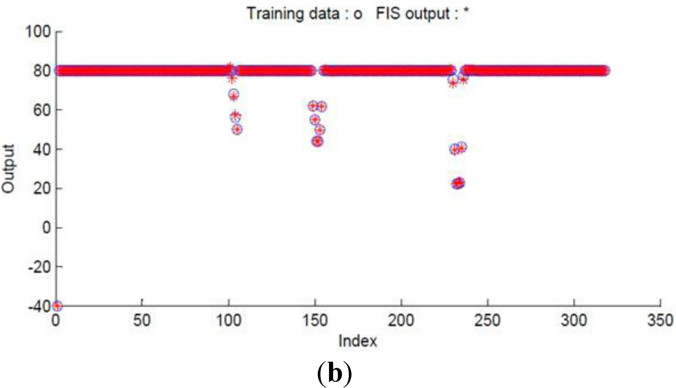 Robotics 03 00349 g011b 1024