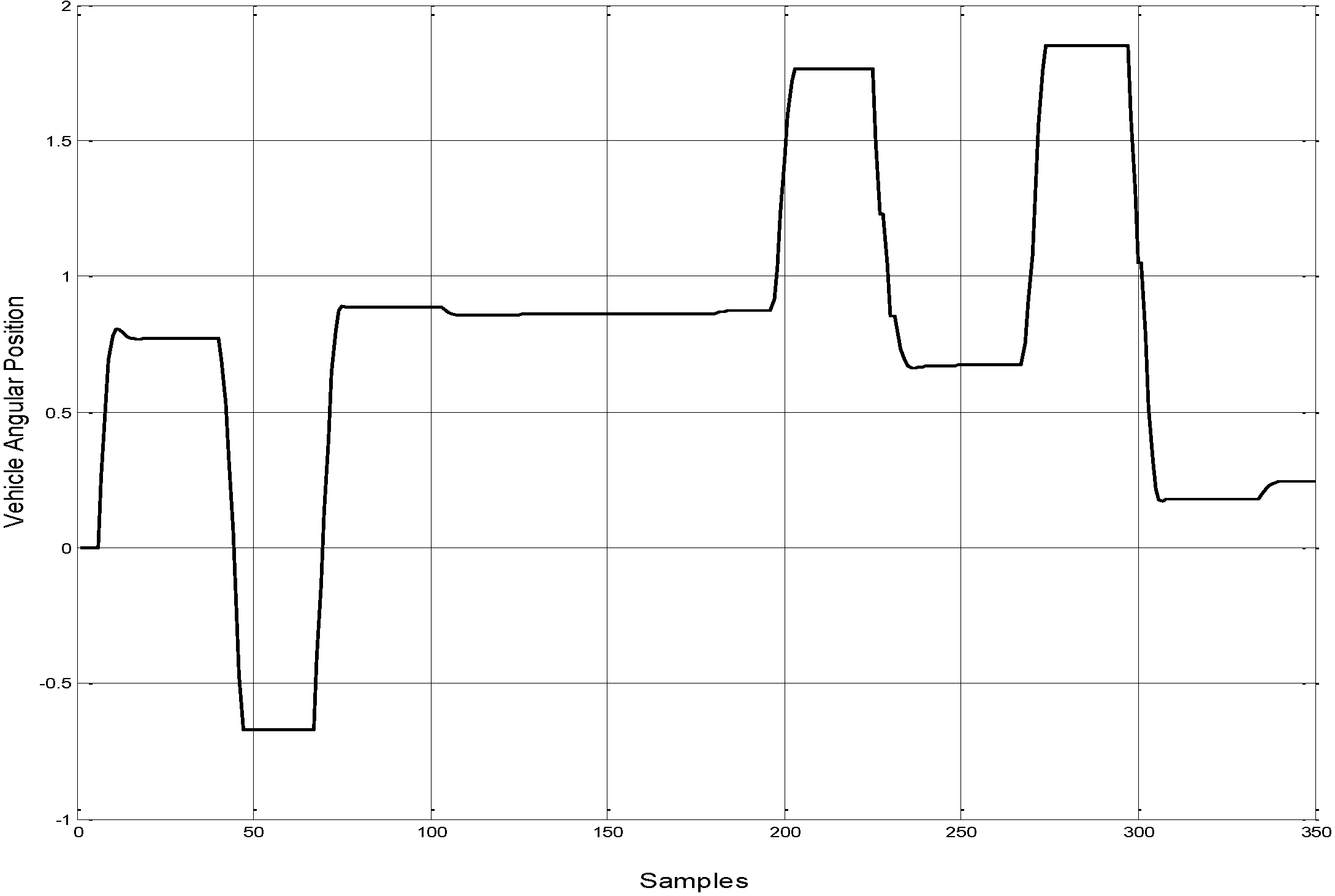 Robotics 03 00349 g016 1024